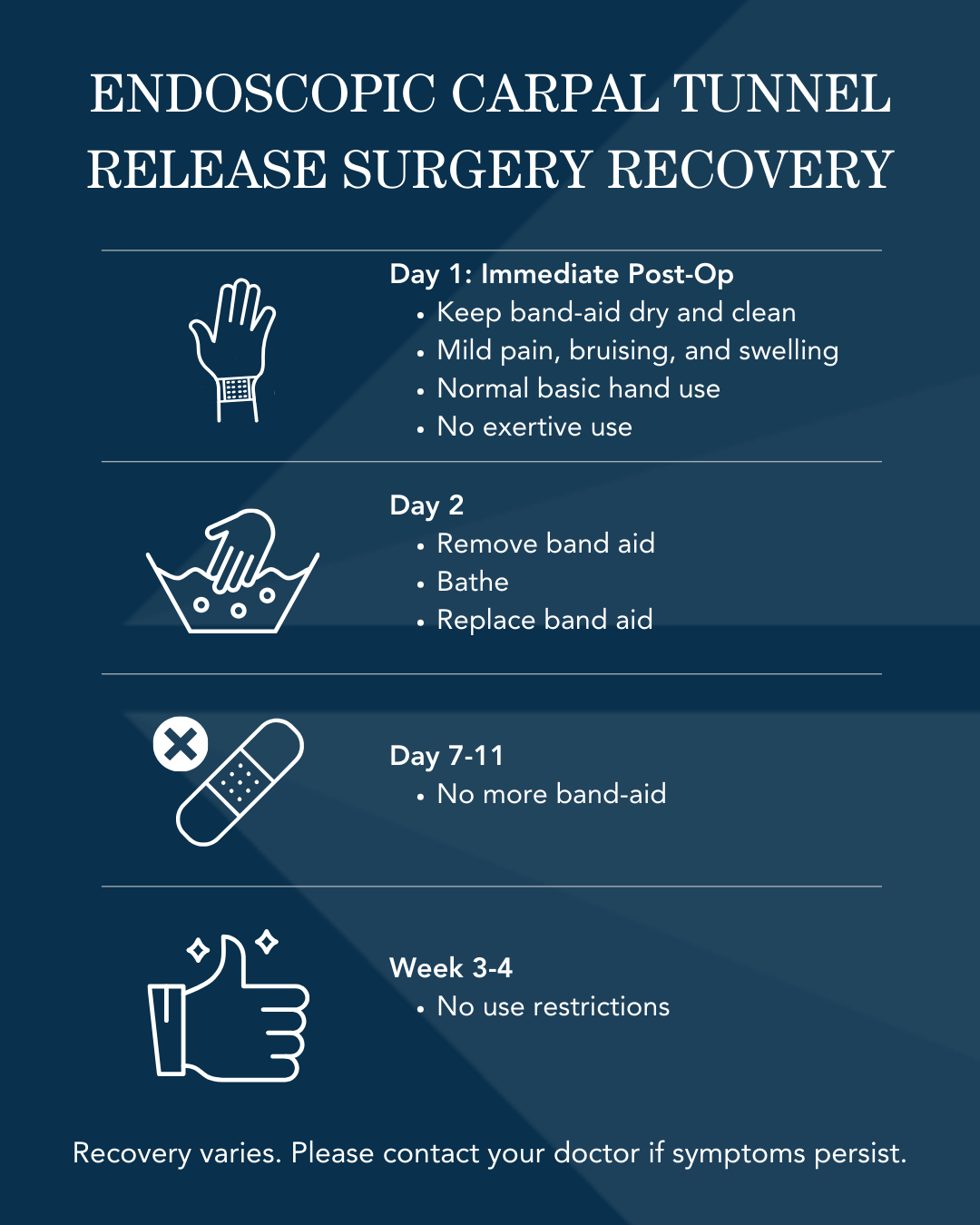 Carpal Tunnel Surgery Recovery Time