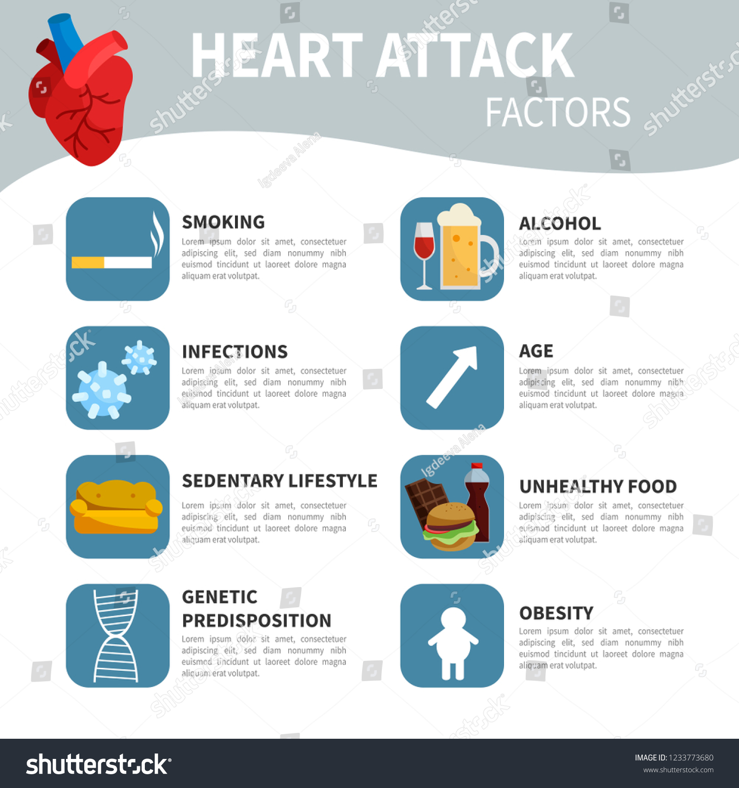 Causes Of Heart Attack