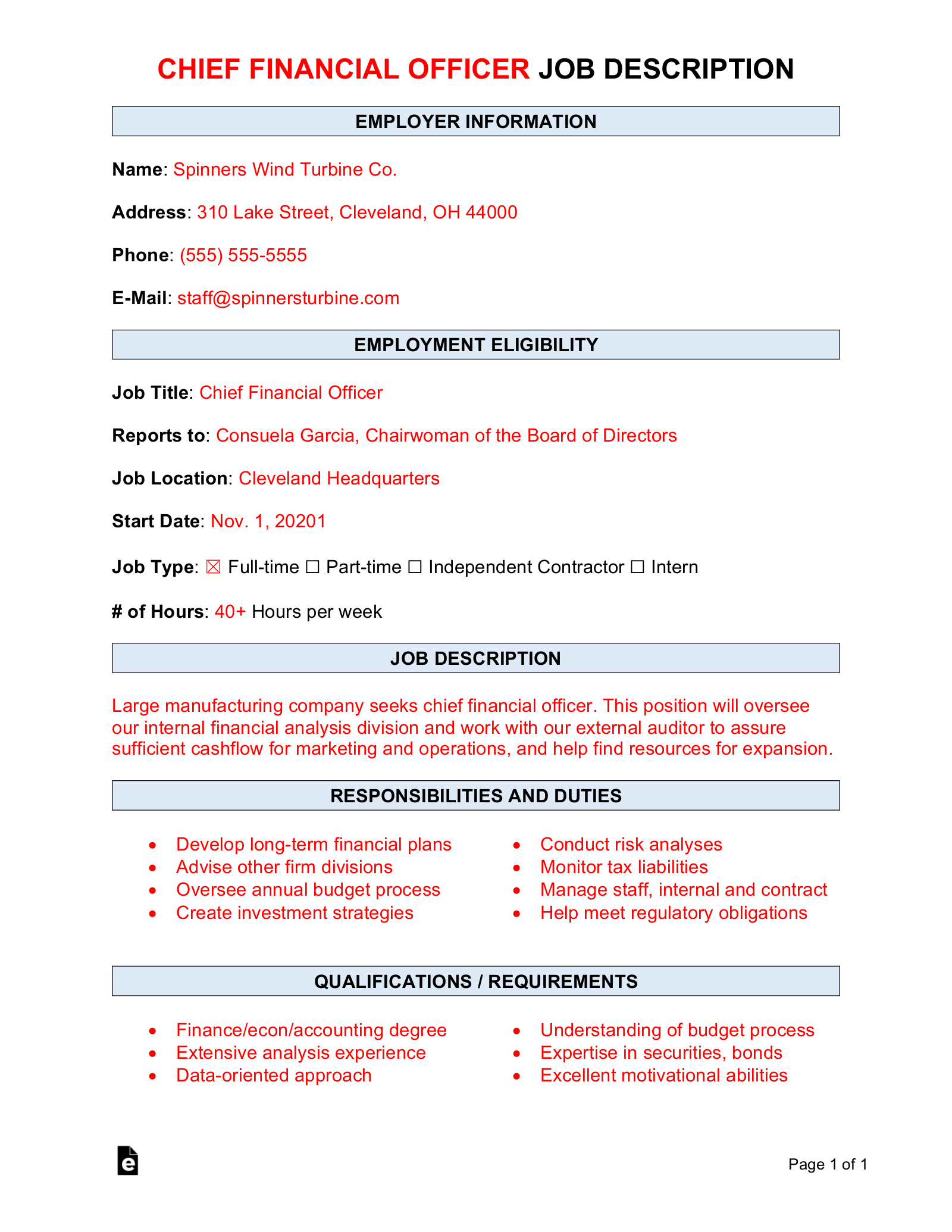Cfo Job Description