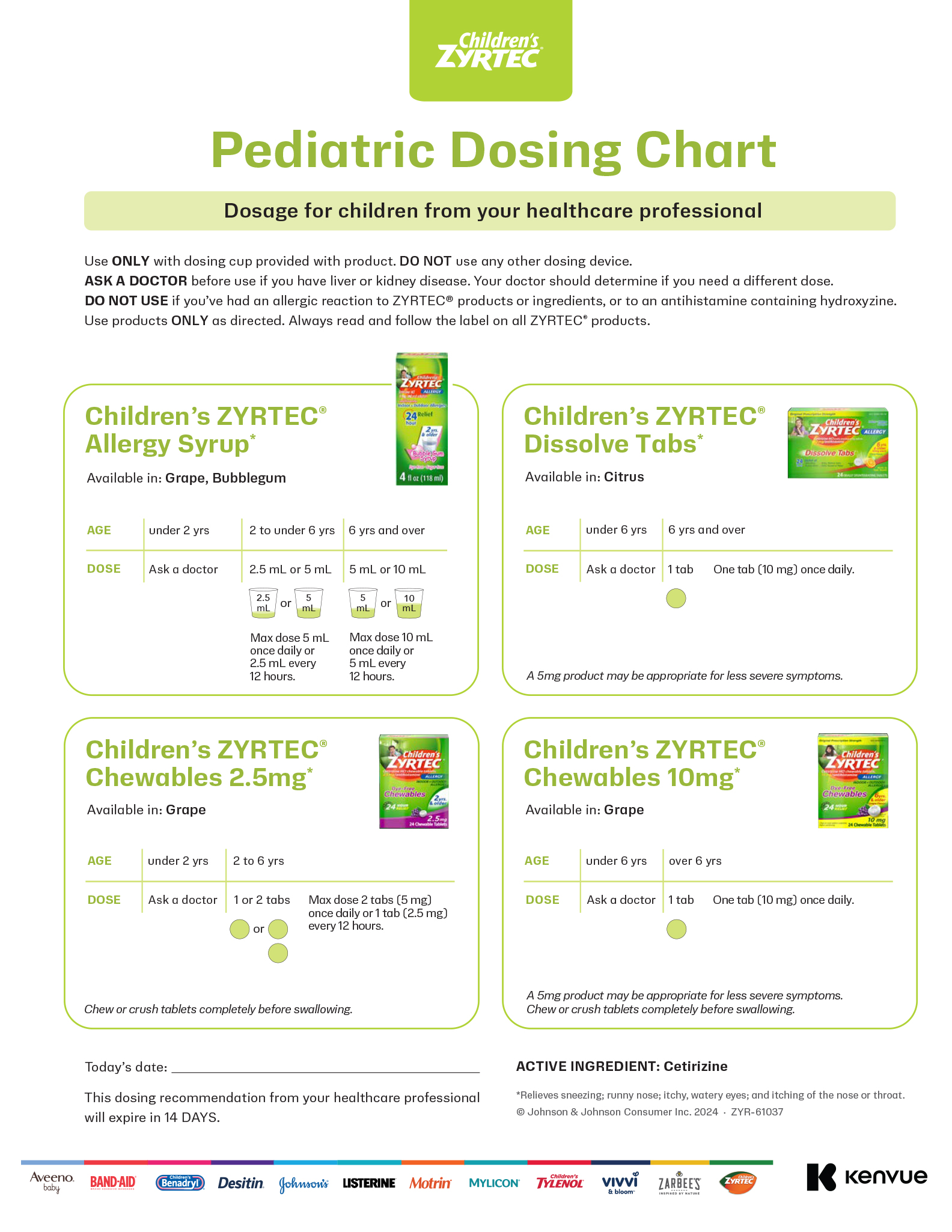 Children's Zyrtec Dosage