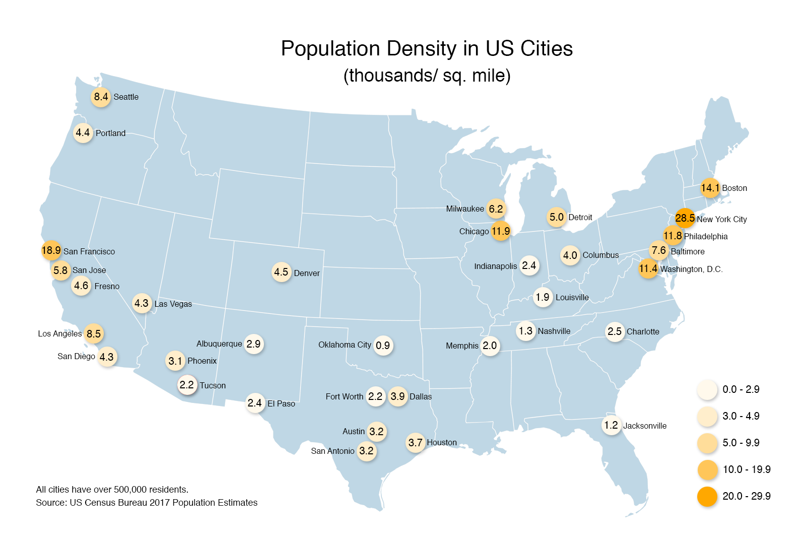 City Population Density Ranking Us