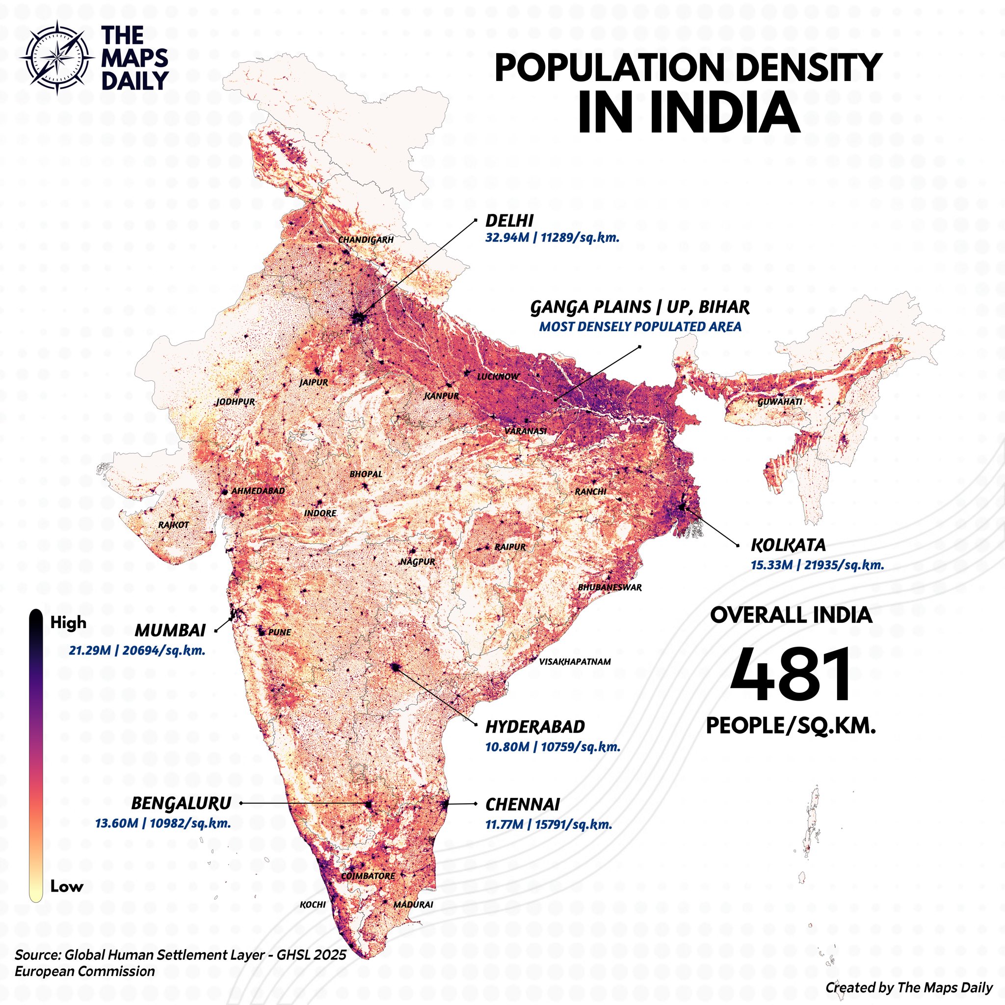 City Population India