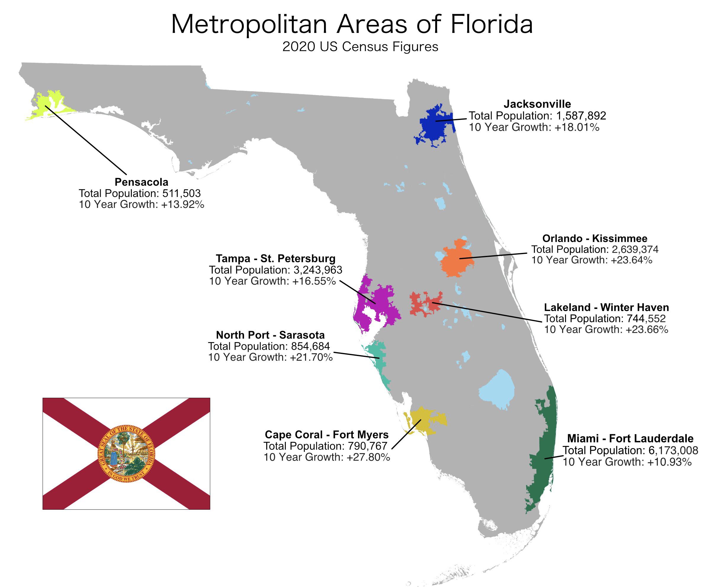 City Populations In Florida