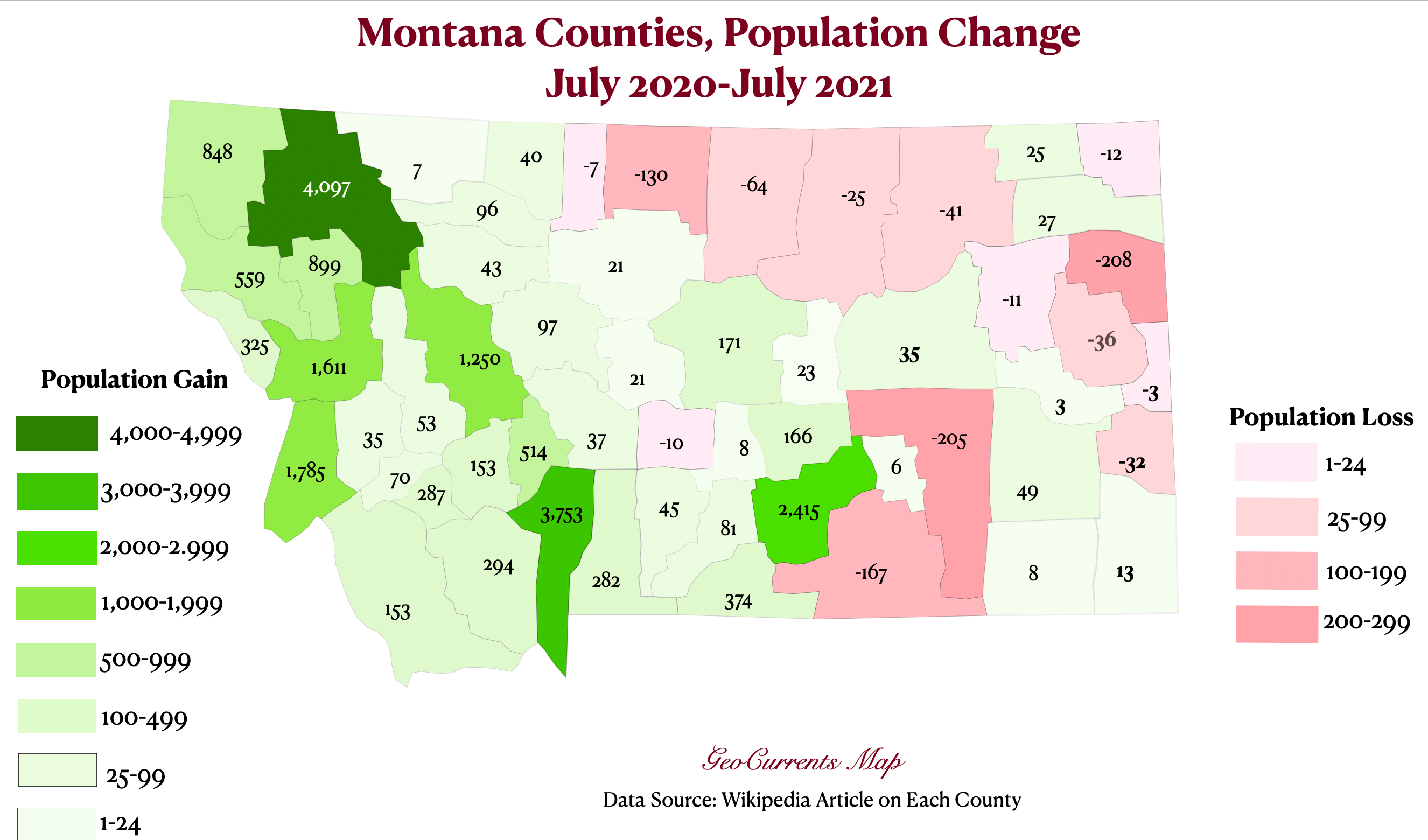City Populations In Montana