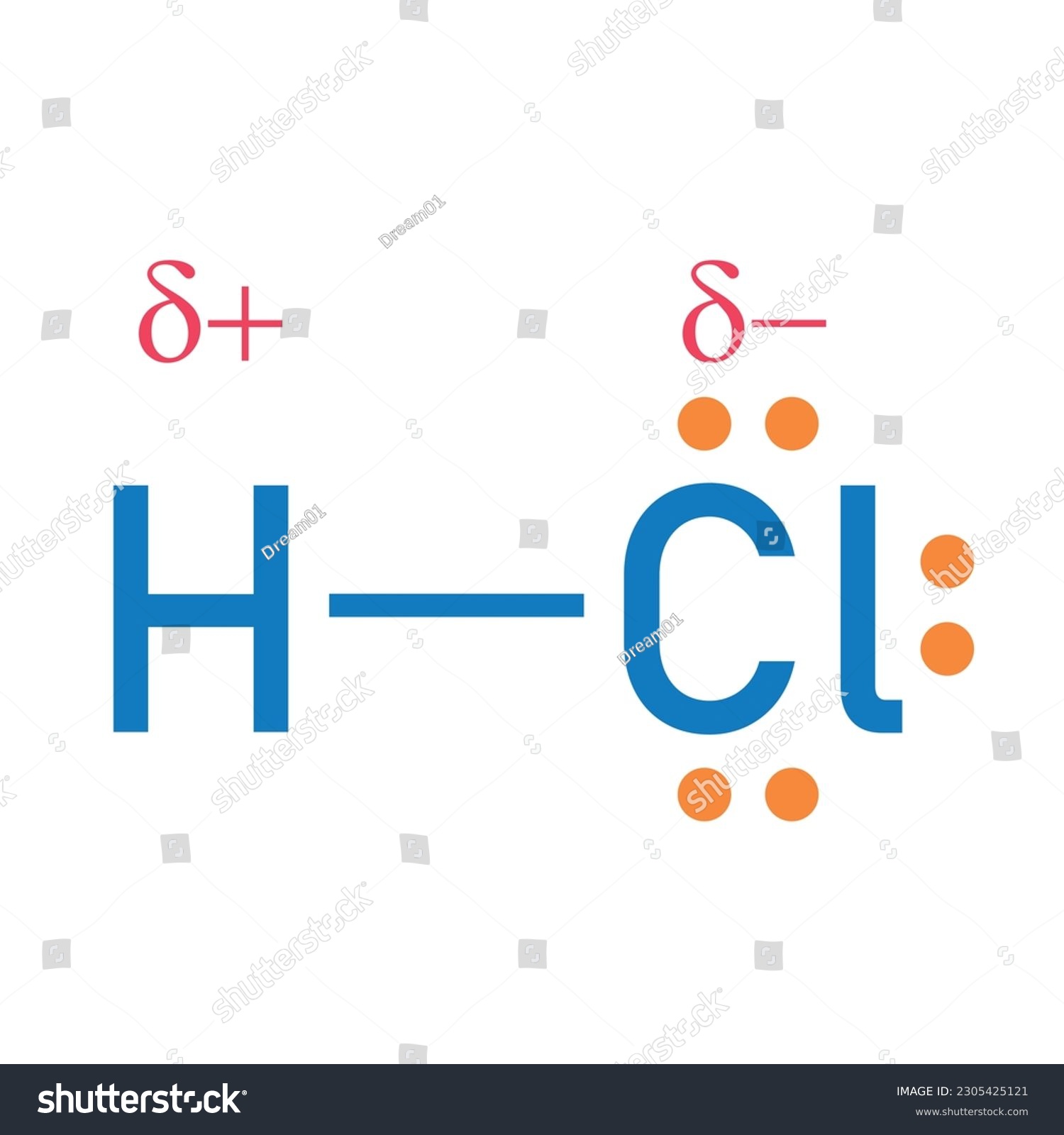 Cl Lewis Structure