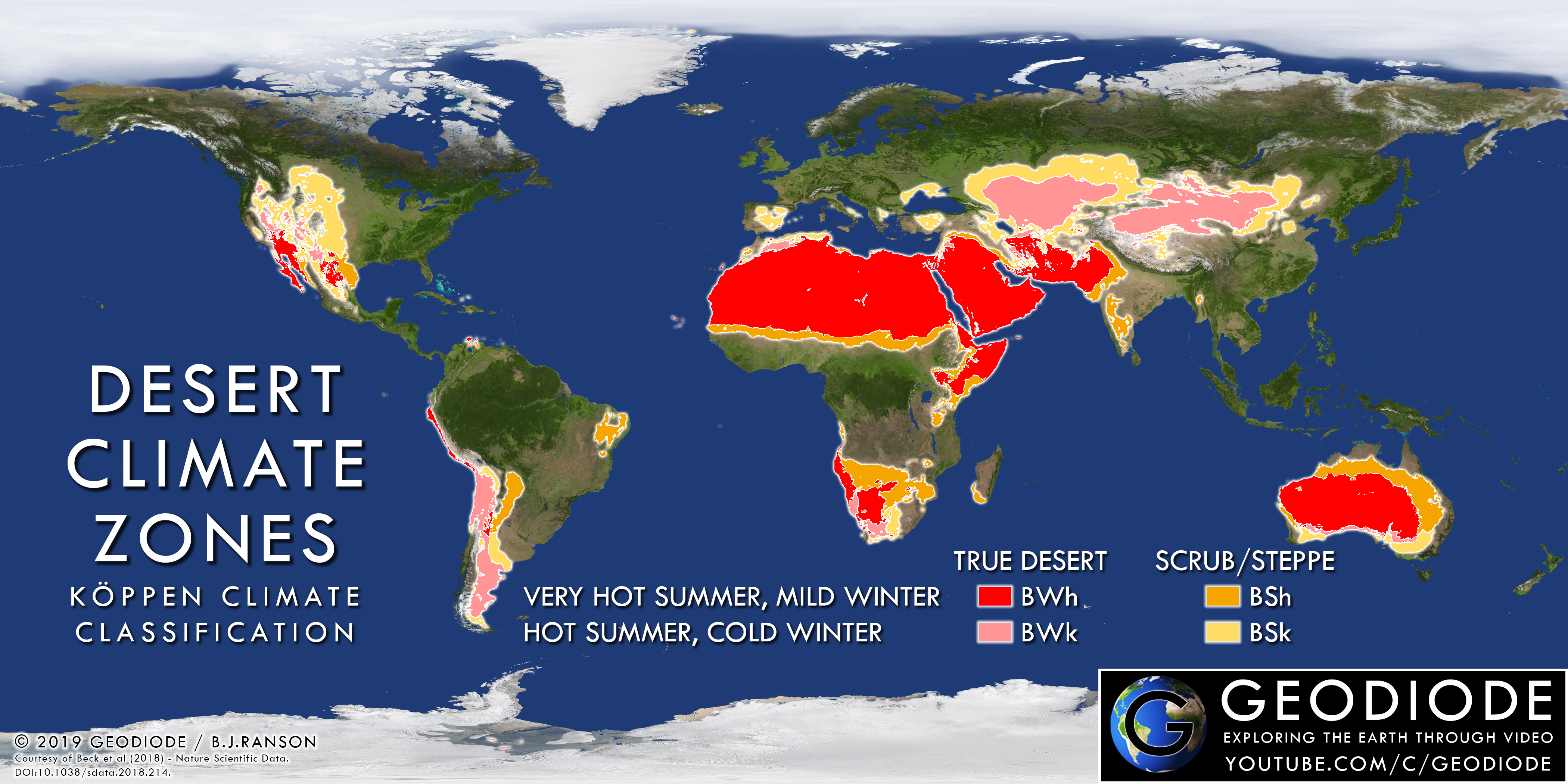 Climate Of Desert