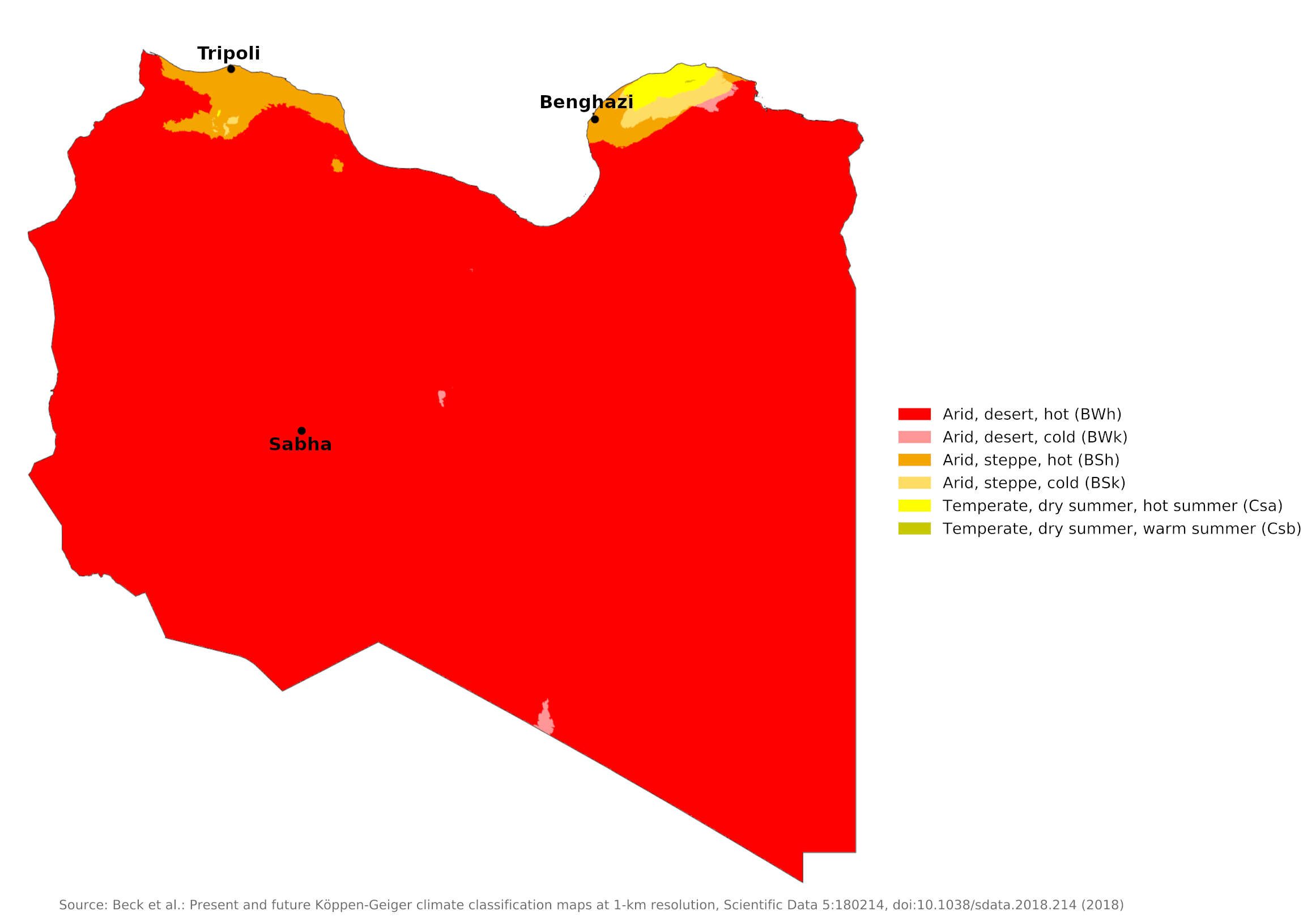 Climate Of Libya