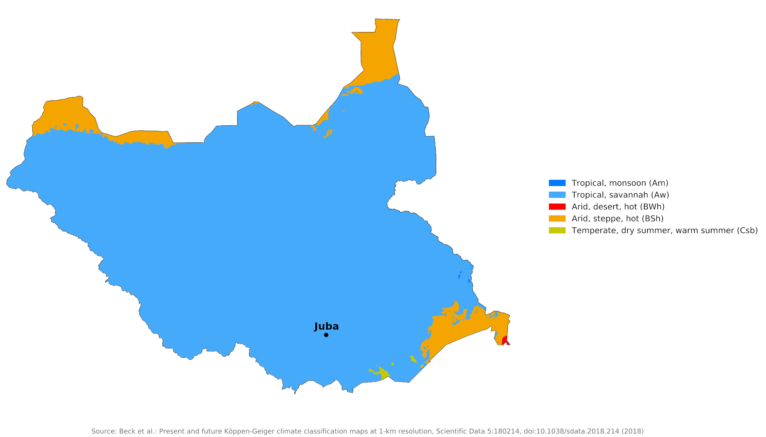 Climate Of South Sudan