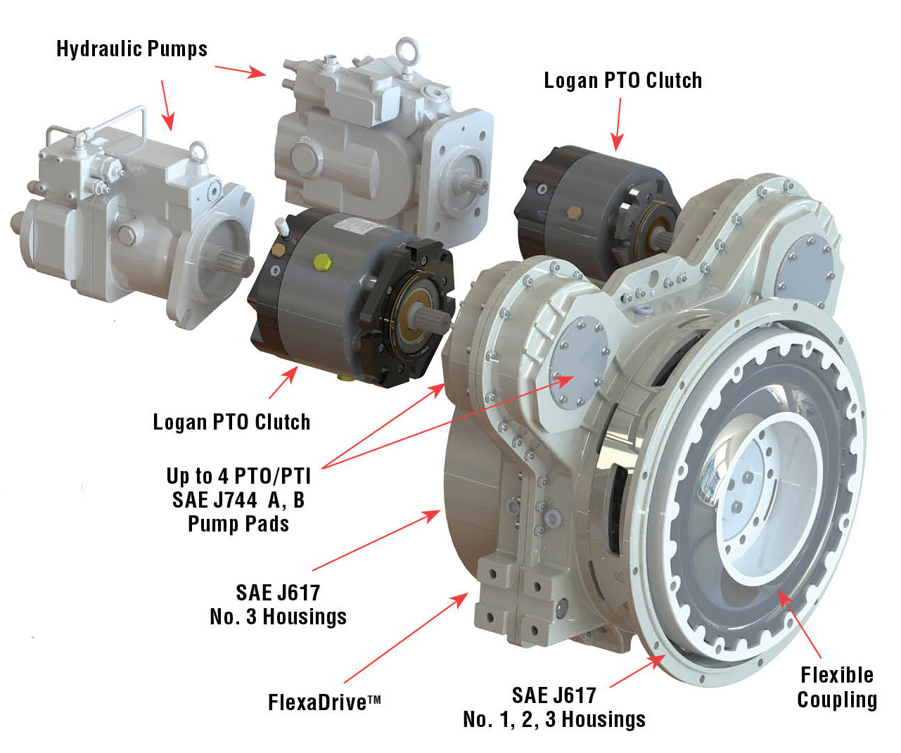 Clutch Fluid Leak Repair