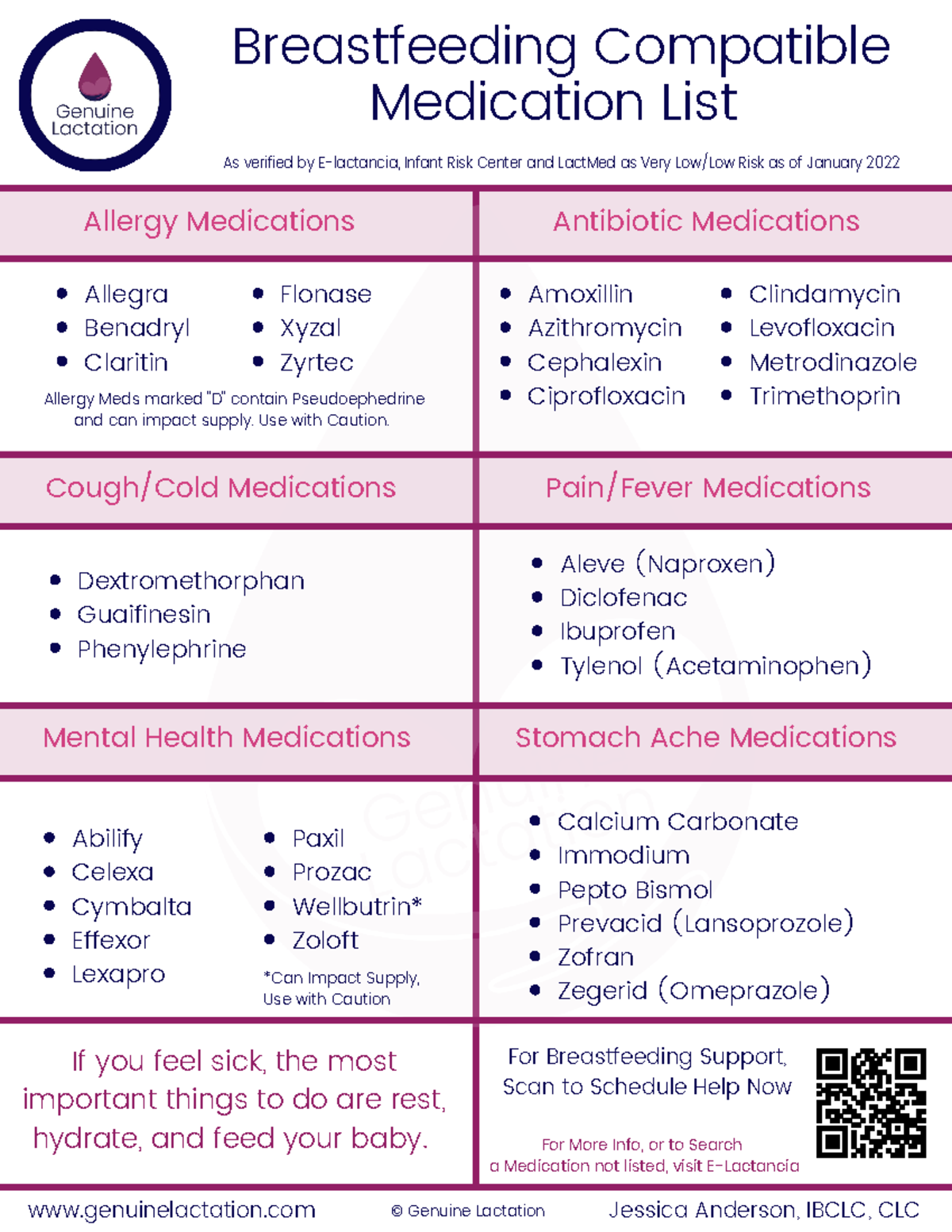 Cold Medicine During Nursing