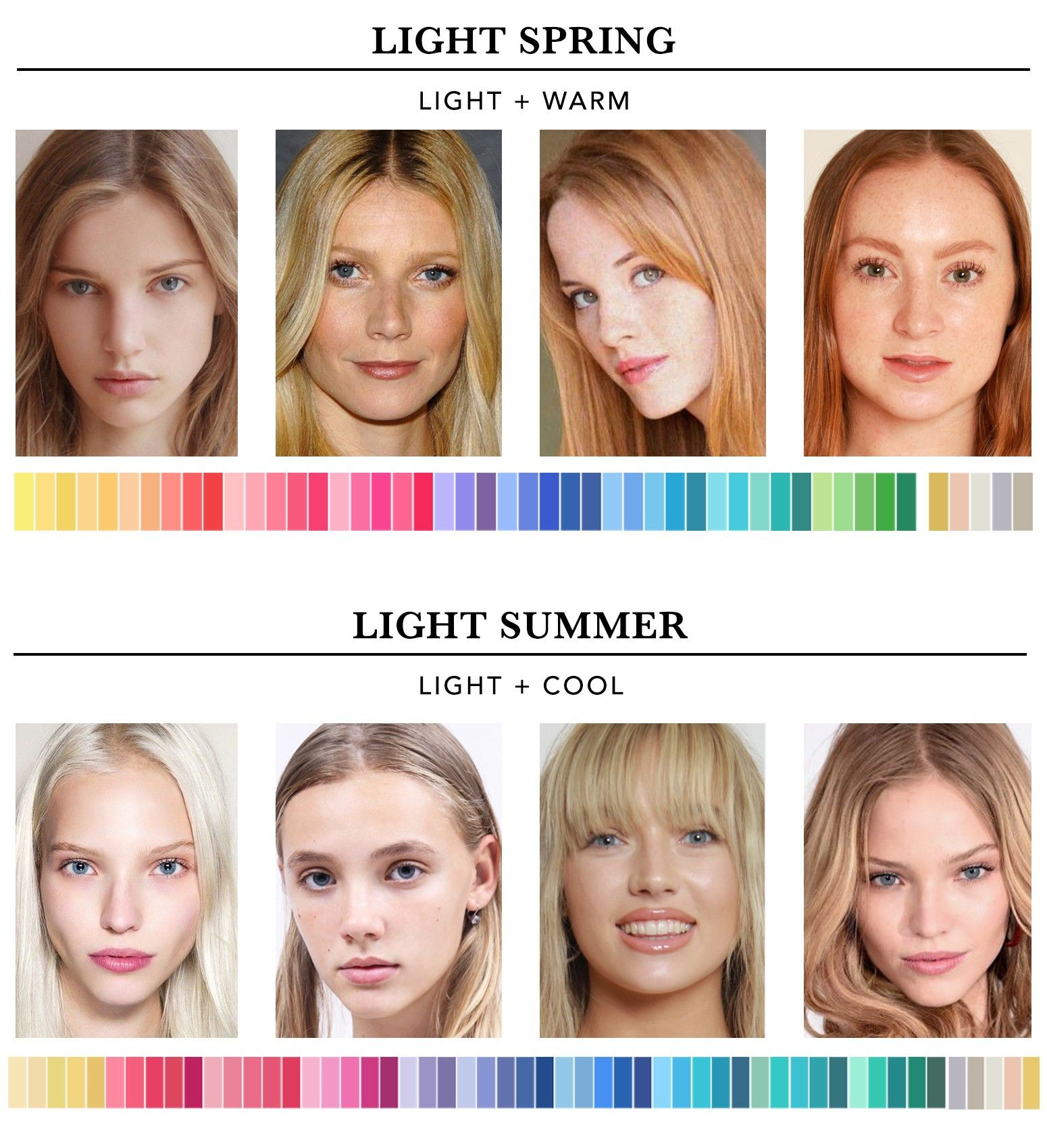Color Palette For Blonde Hair Blue Eyes