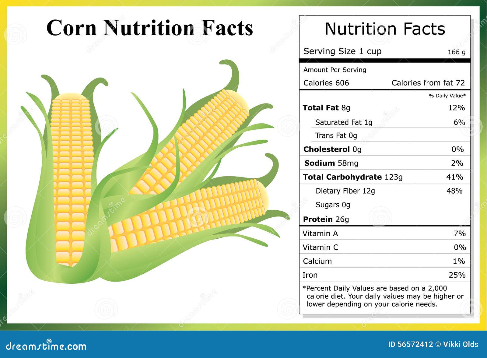 Corn And Callus Remover