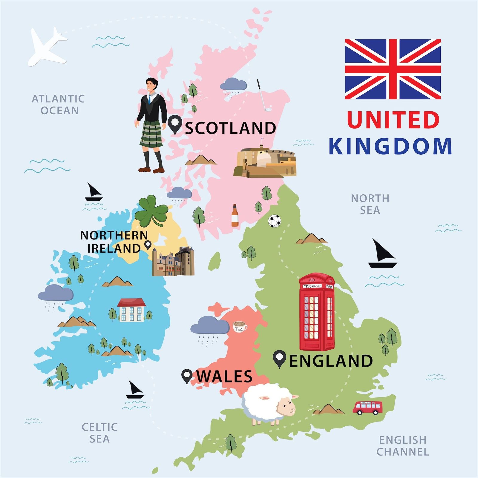 Country Capital Uk