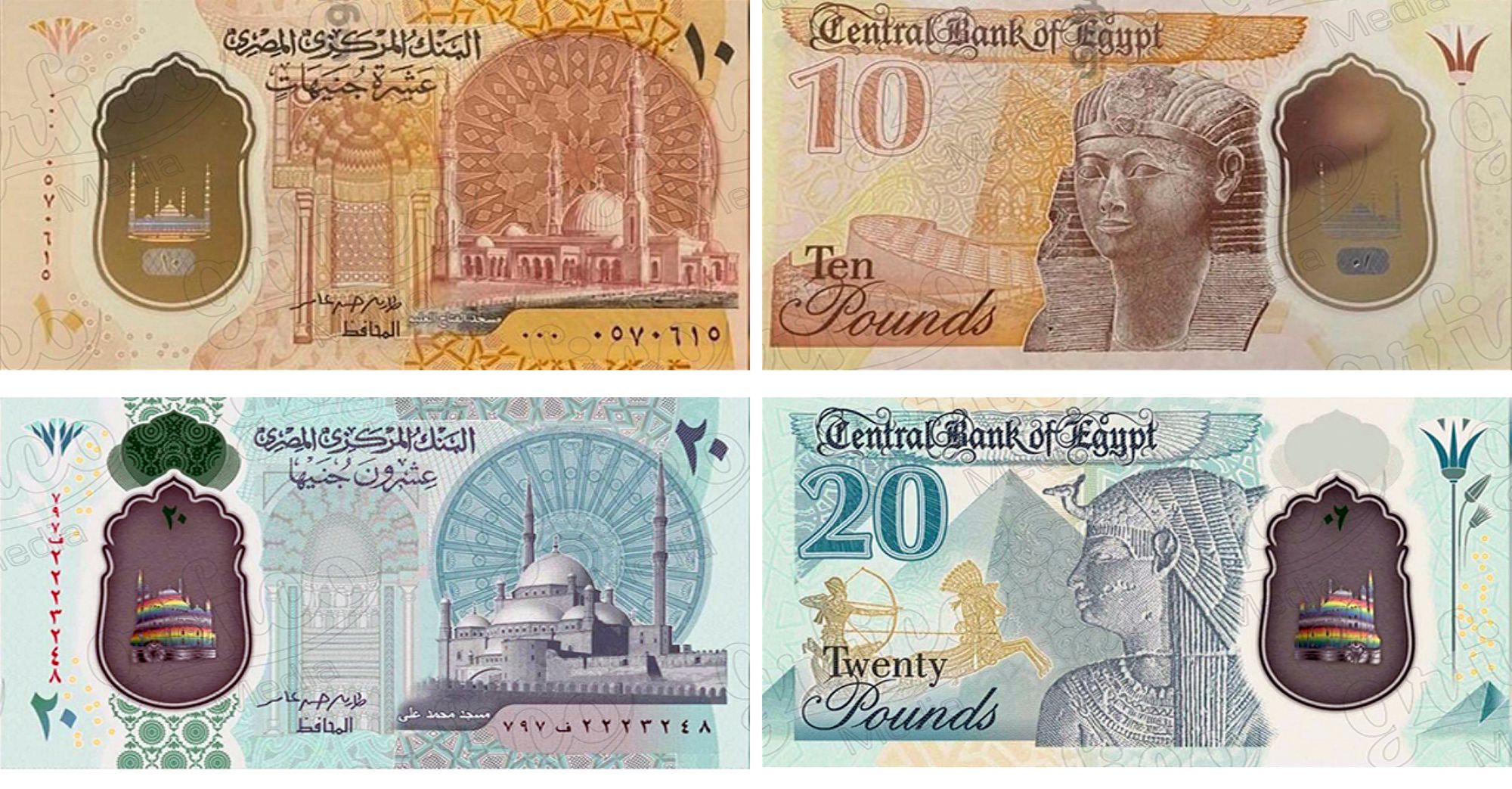 Country Currency Egypt