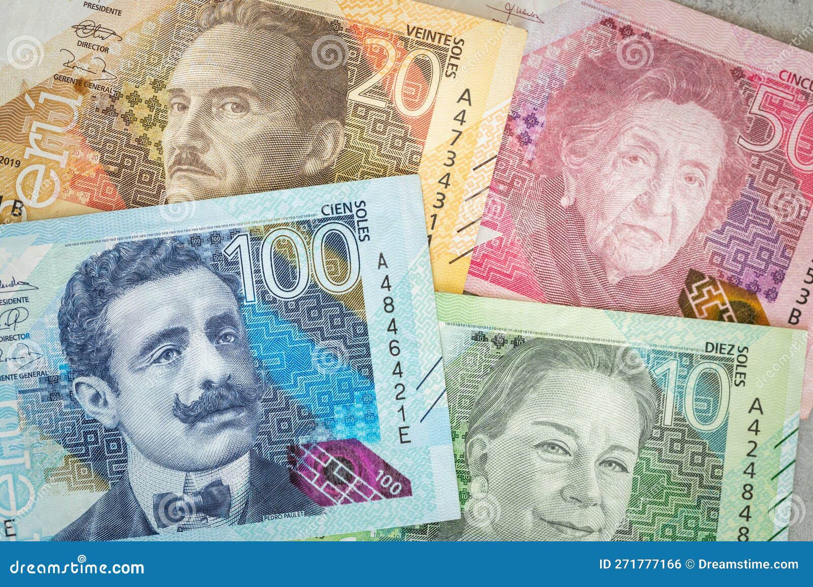 Country Currency Of Peru