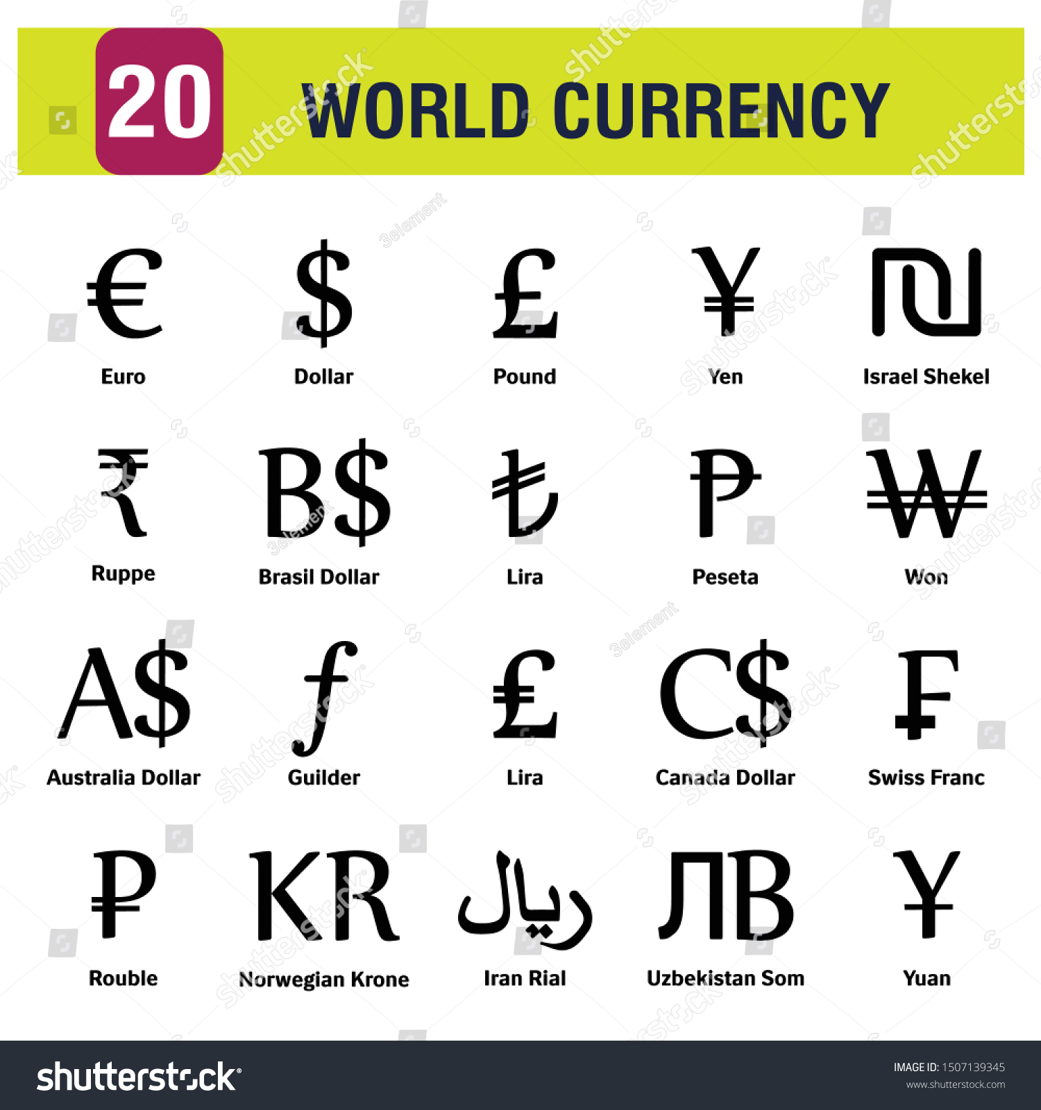 Country Currency Sign