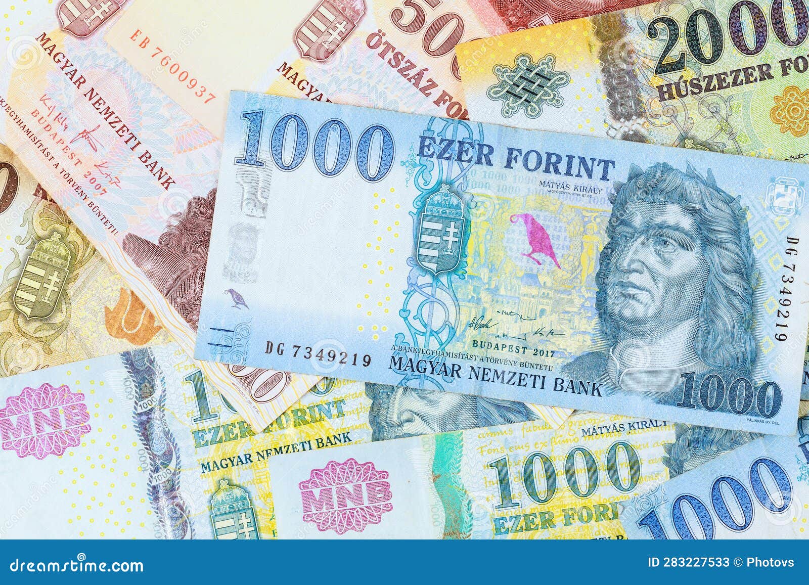 Country Hungary Currency