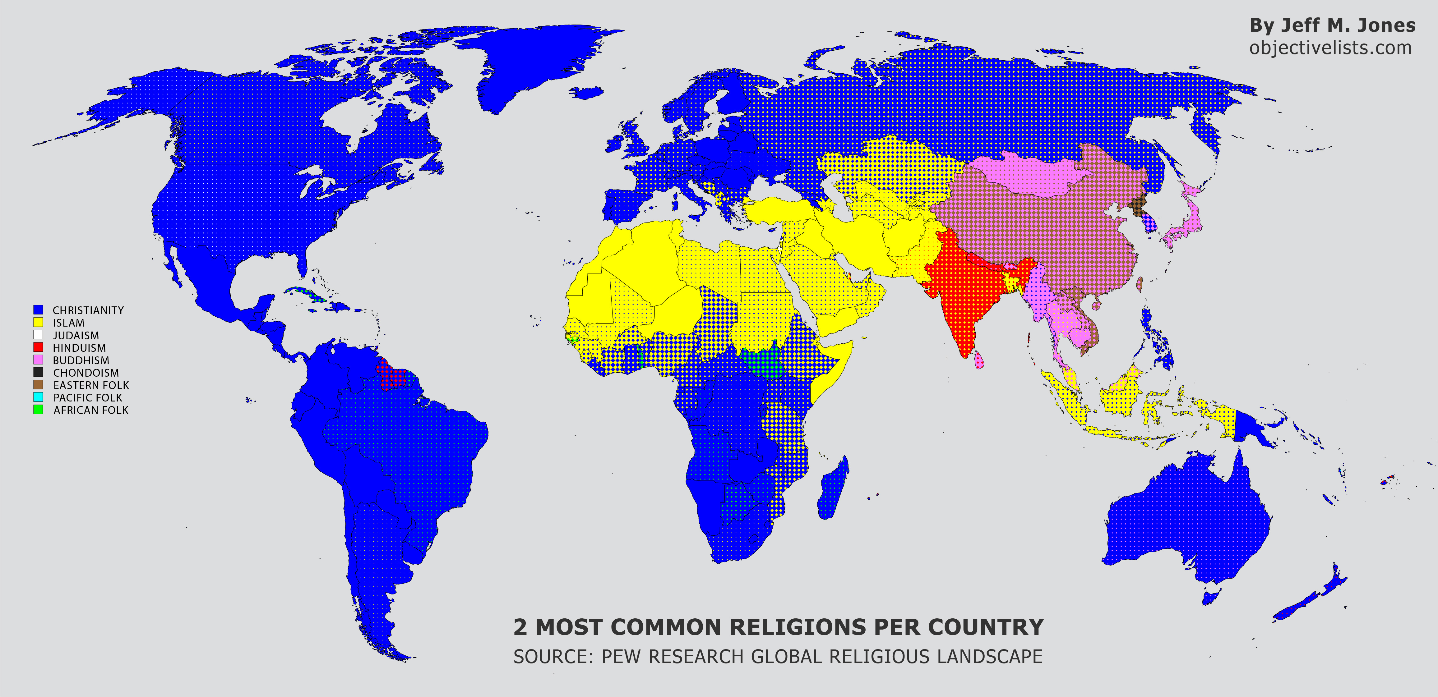 Country Majority Religion