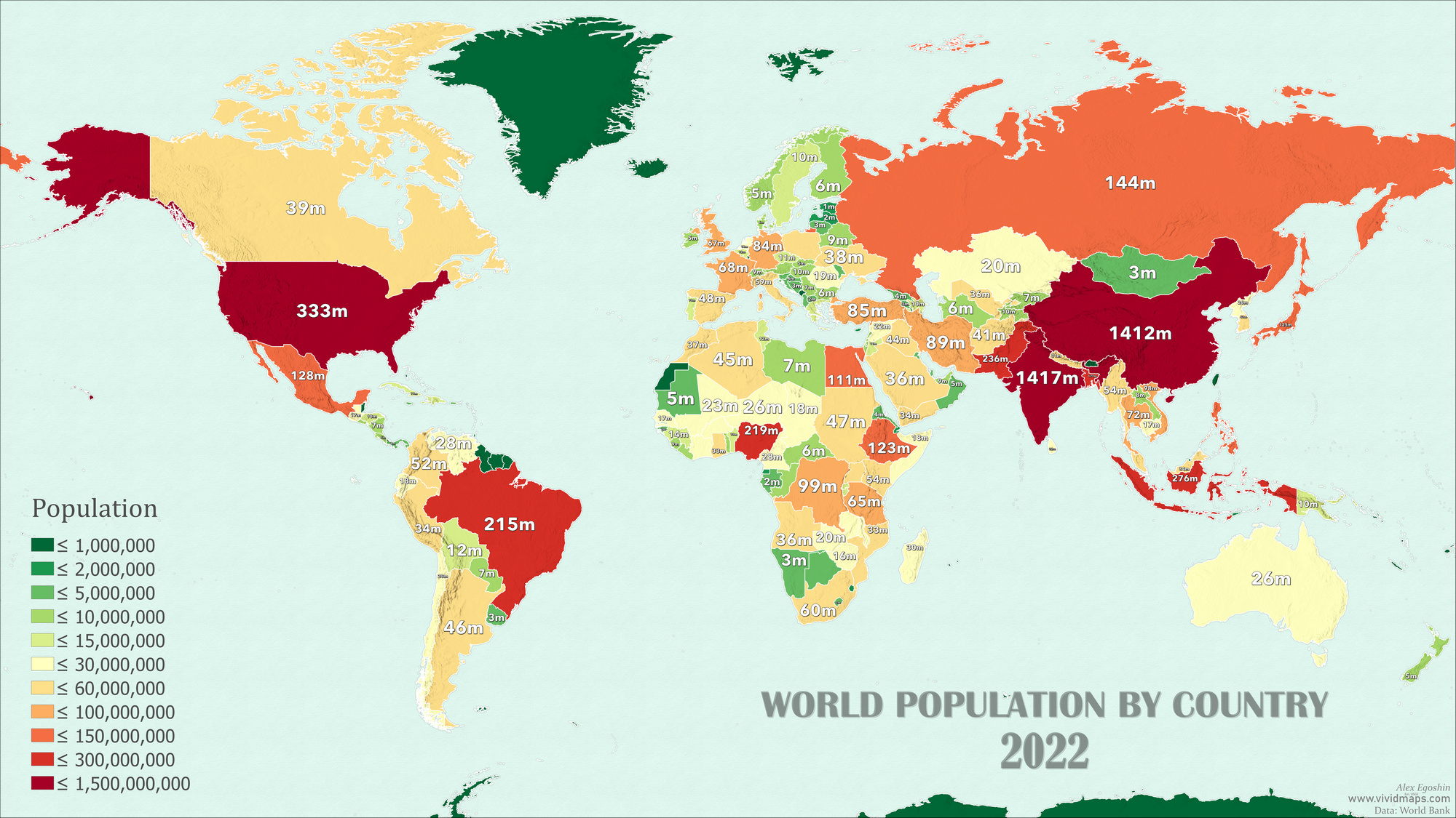 Country Population In Order