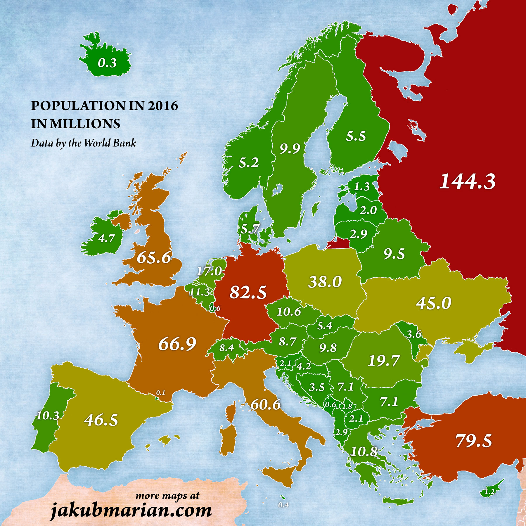 Country Population List Europe