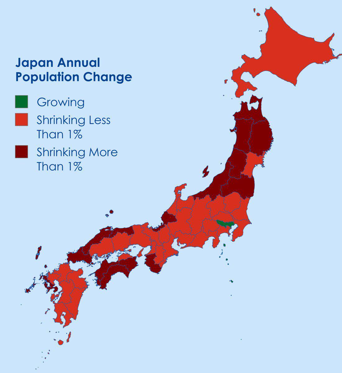 Country Population Of Japan