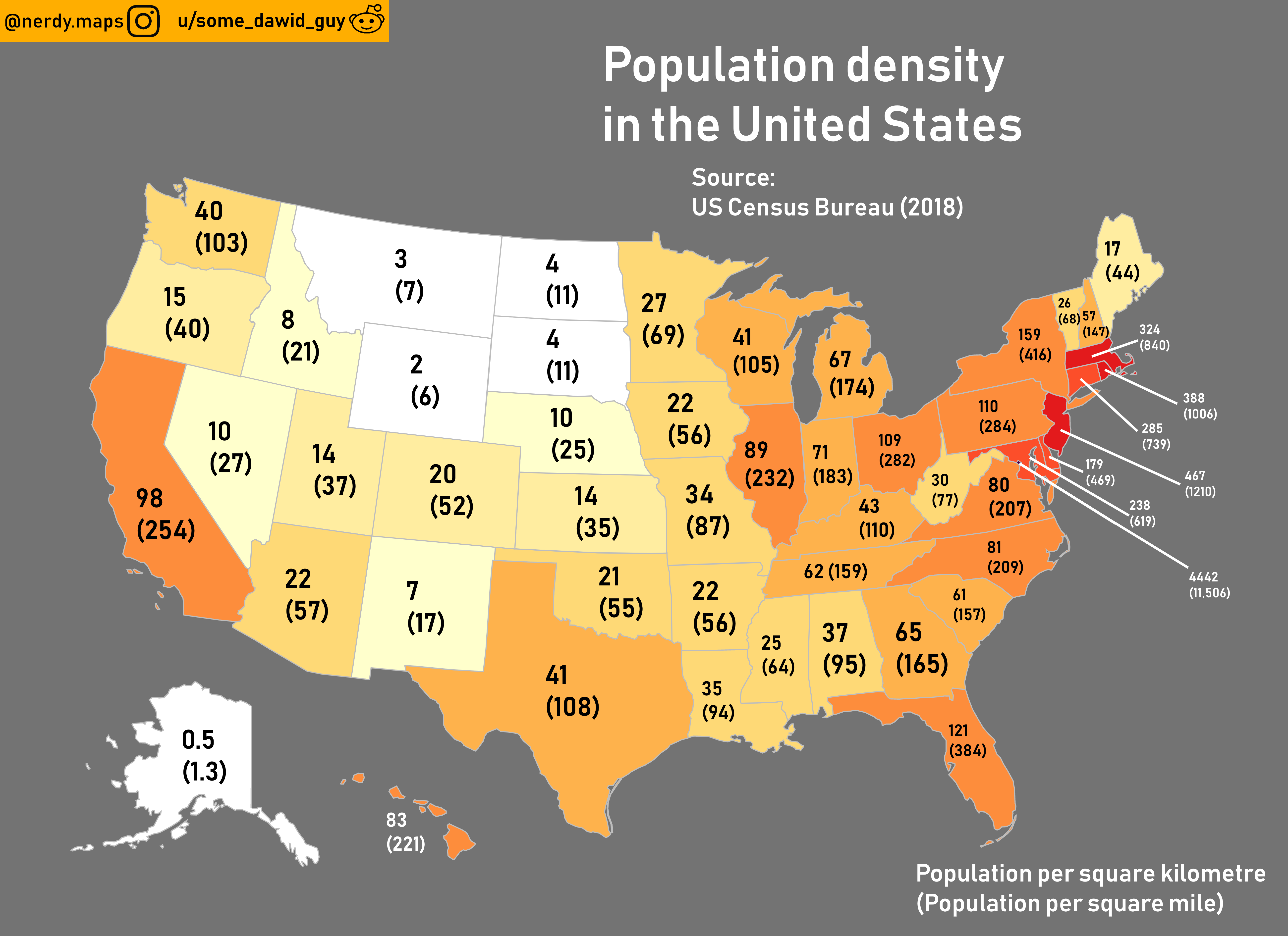 Country Population Us