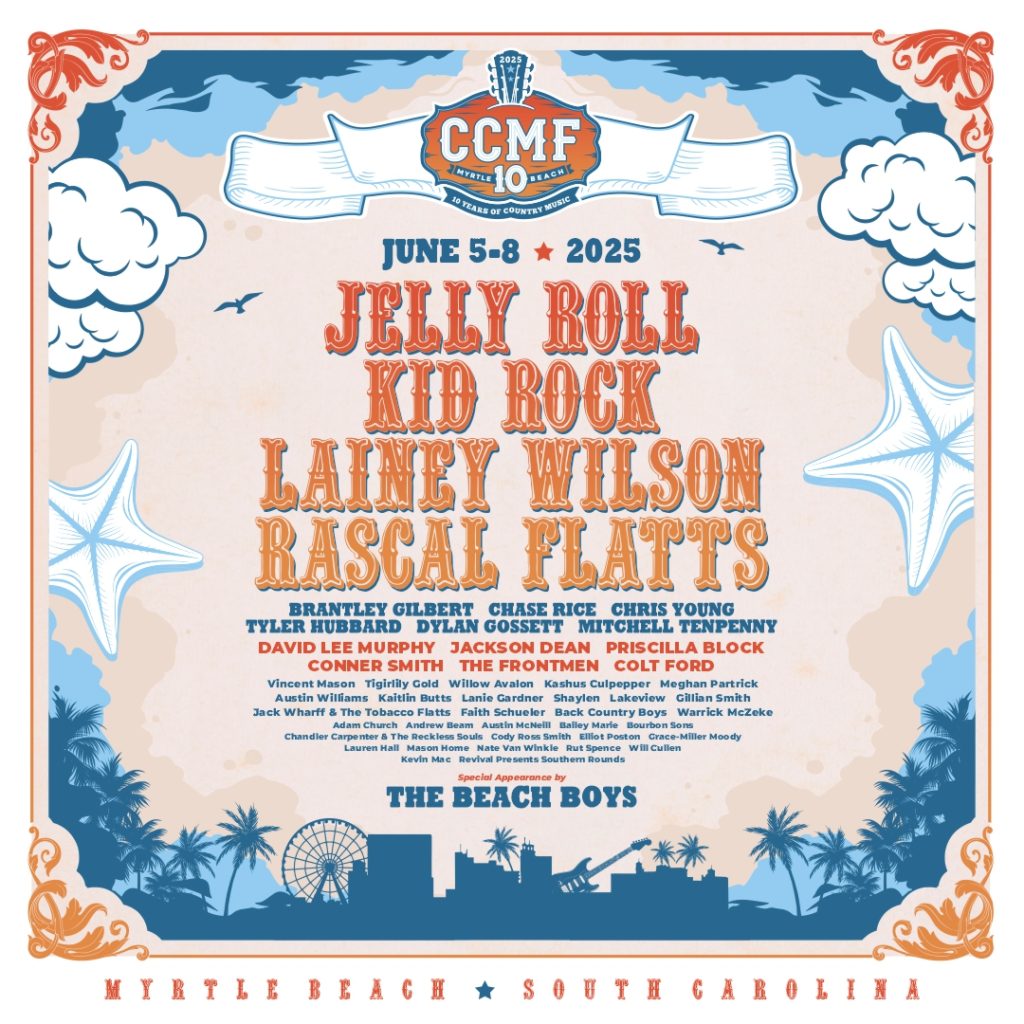 Country Usa Lineup History