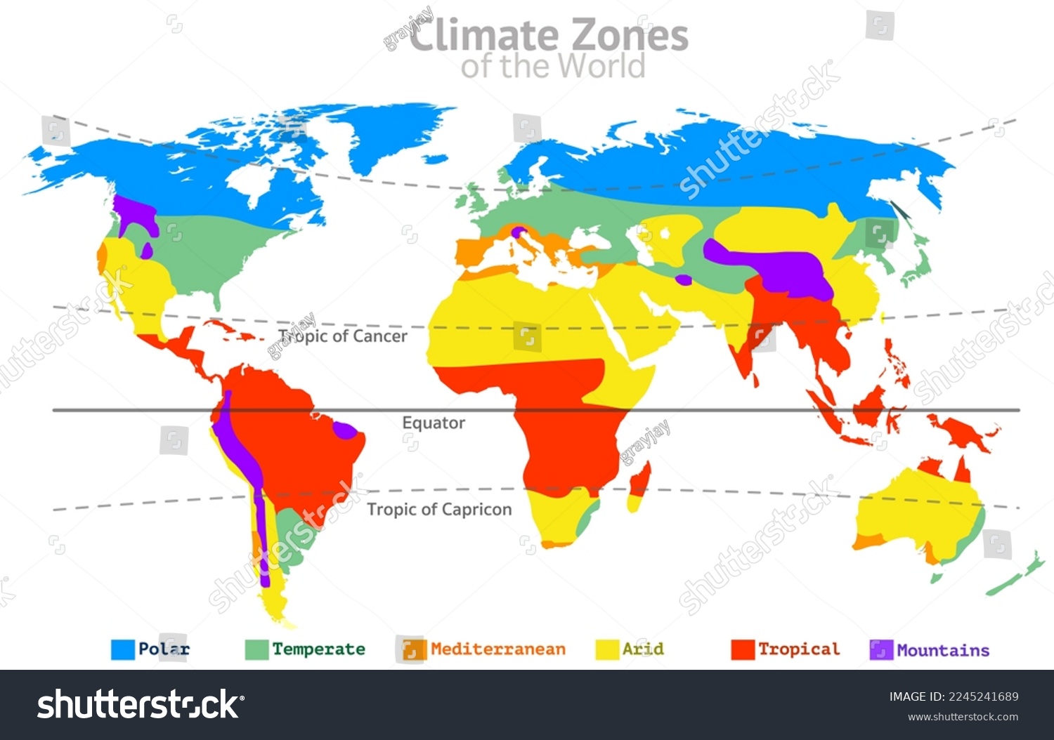 Country With The Most Climate Types