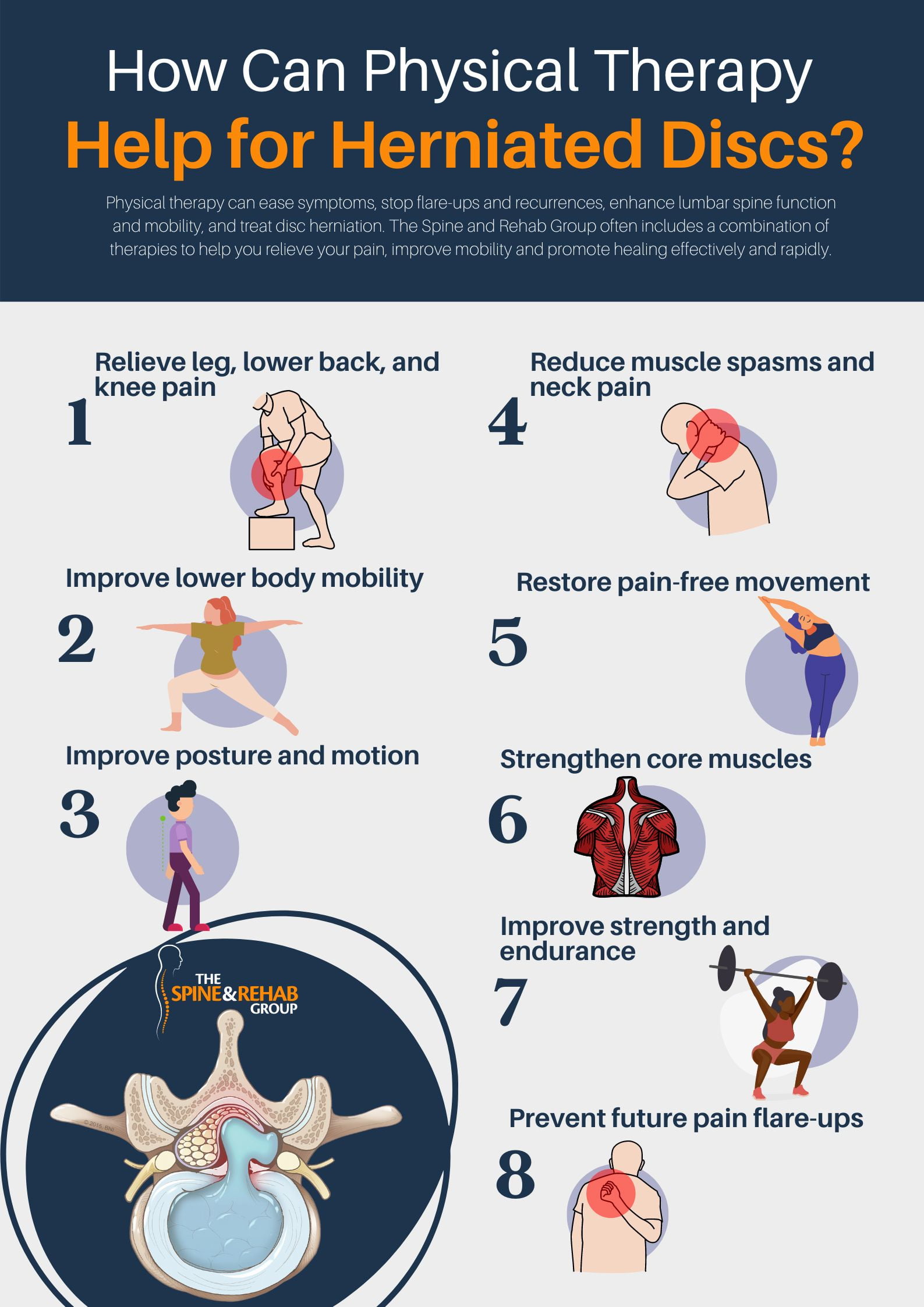 Cure For Herniated Disc Pain