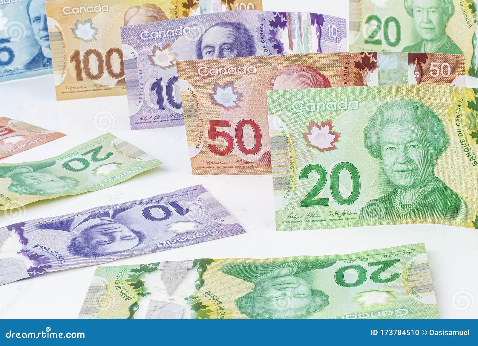 Currency Of Canada