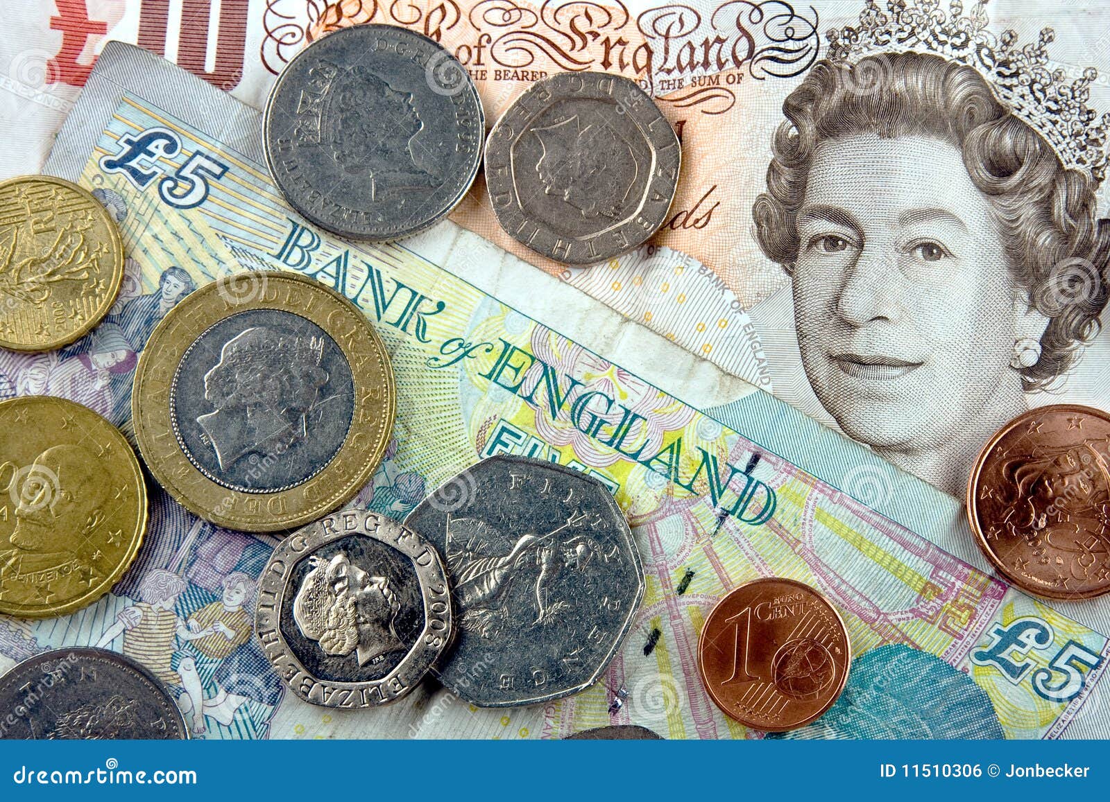 Currency Of England