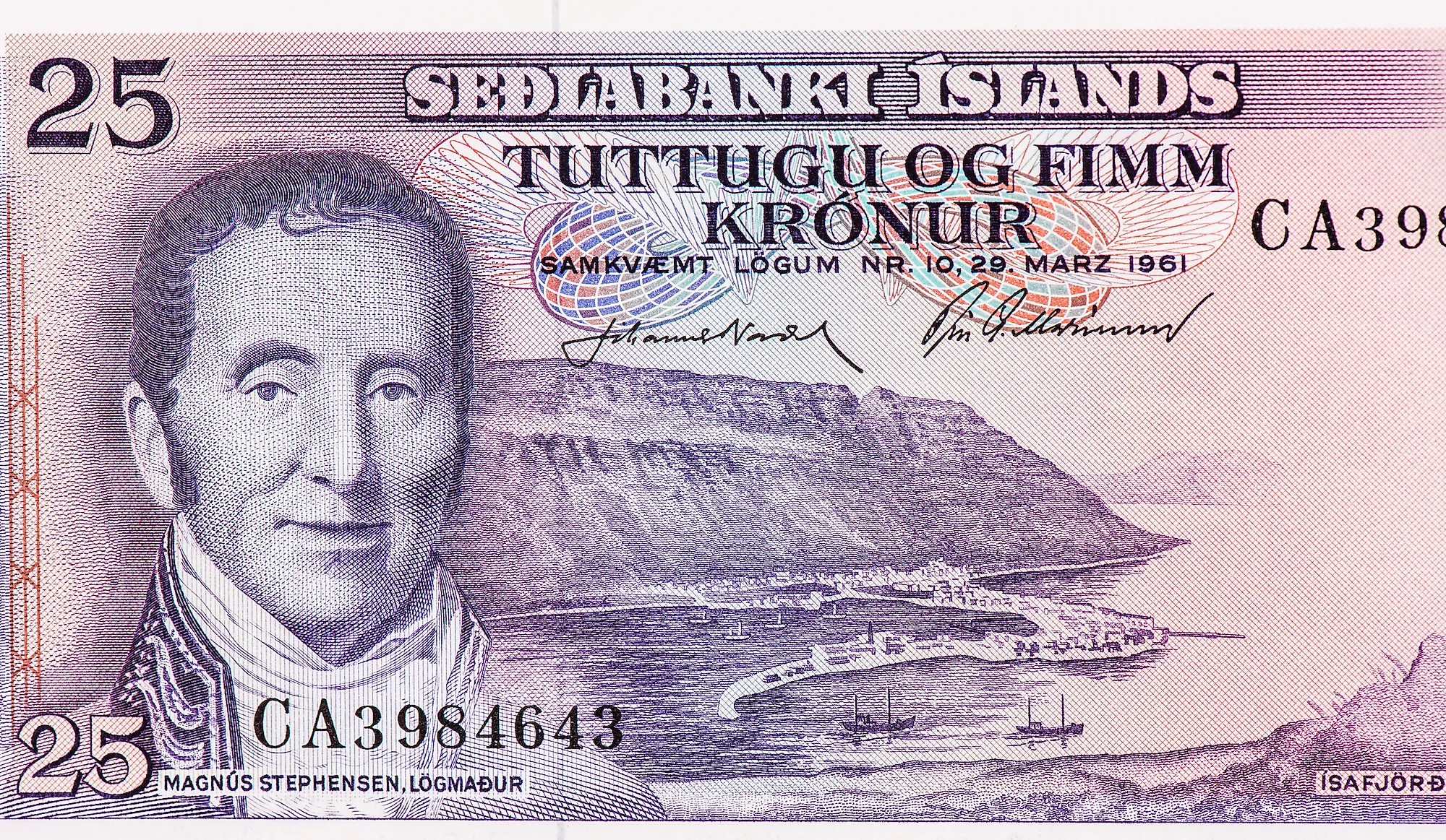 Currency Of Iceland
