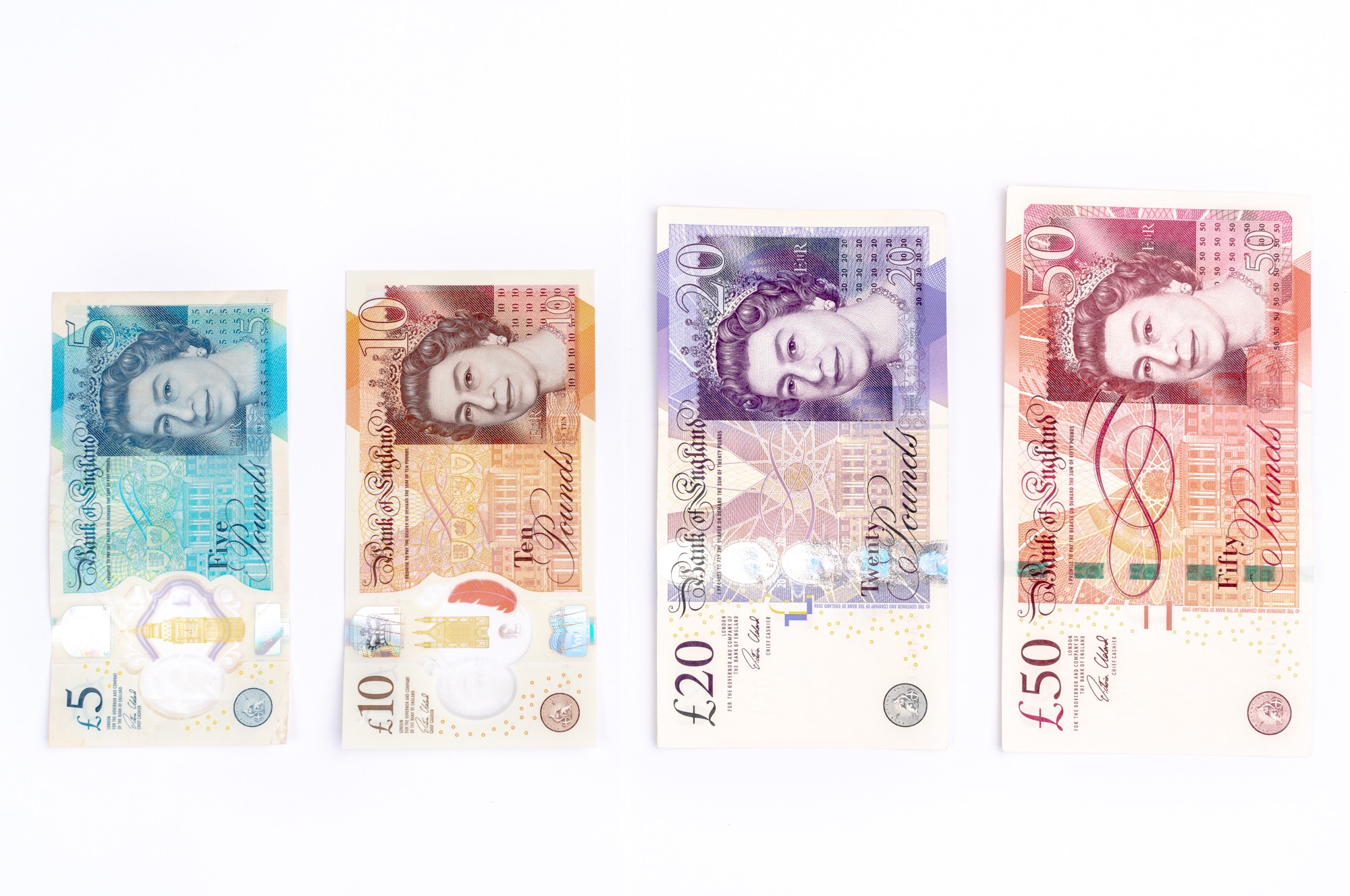 Currency Of Northern Ireland