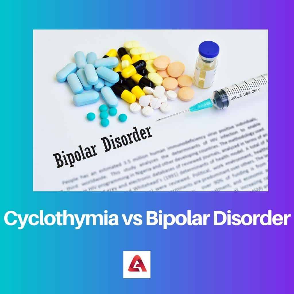Cyclothymia Vs Bipolar