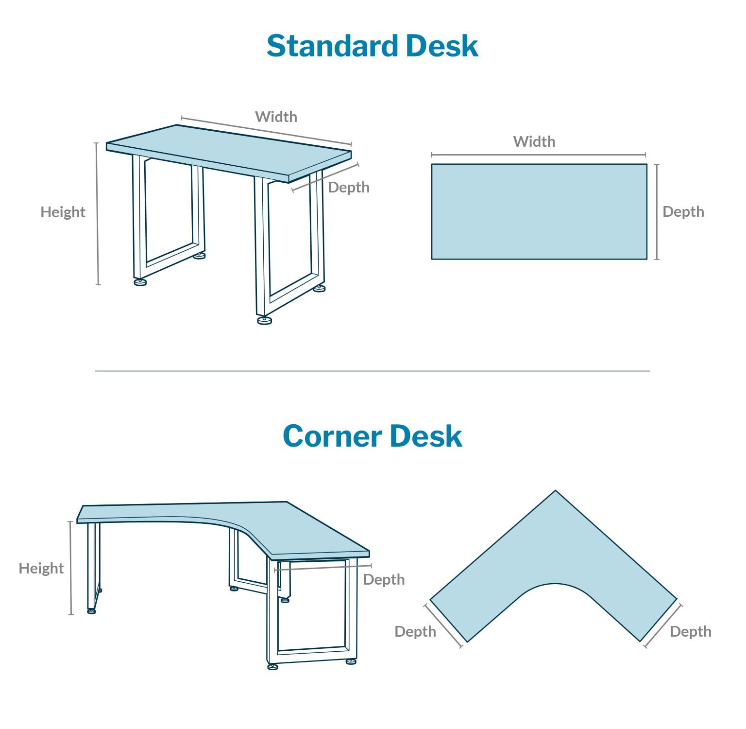Depth Of A Desk