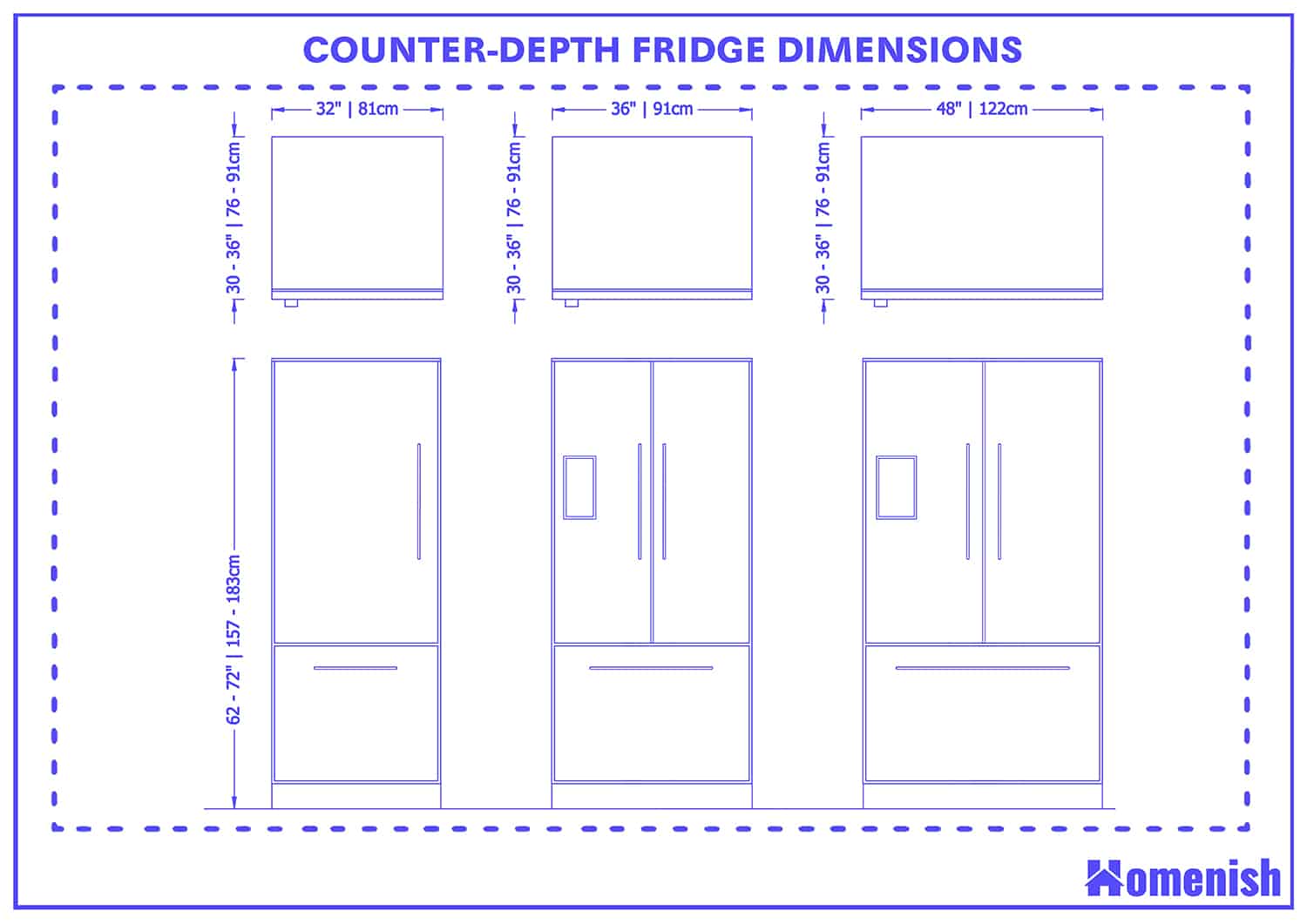 Depth Of A Fridge