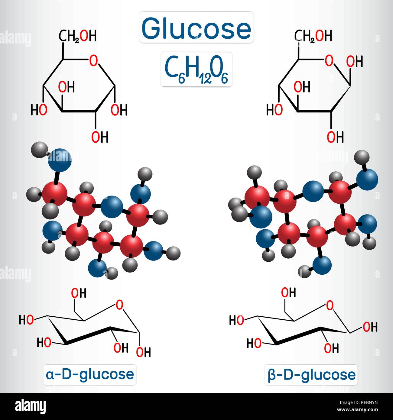 Dextrose Vs Glucose