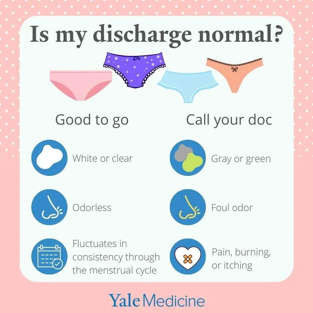 Diarrhoea Before Menstruation