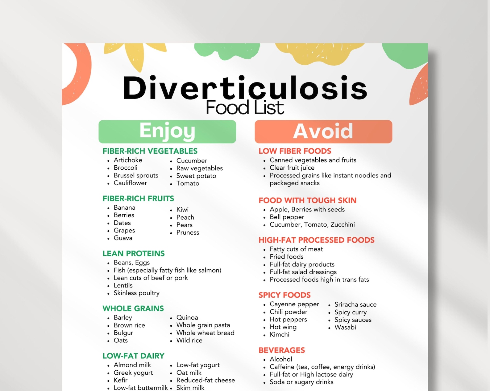 Diet For Diverticulosis