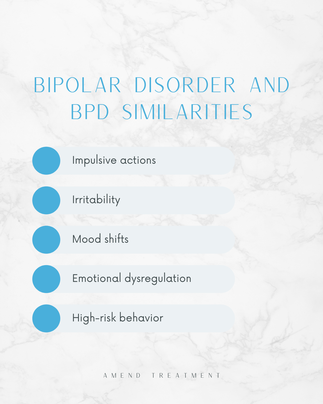Difference Between Bipolar And Borderline