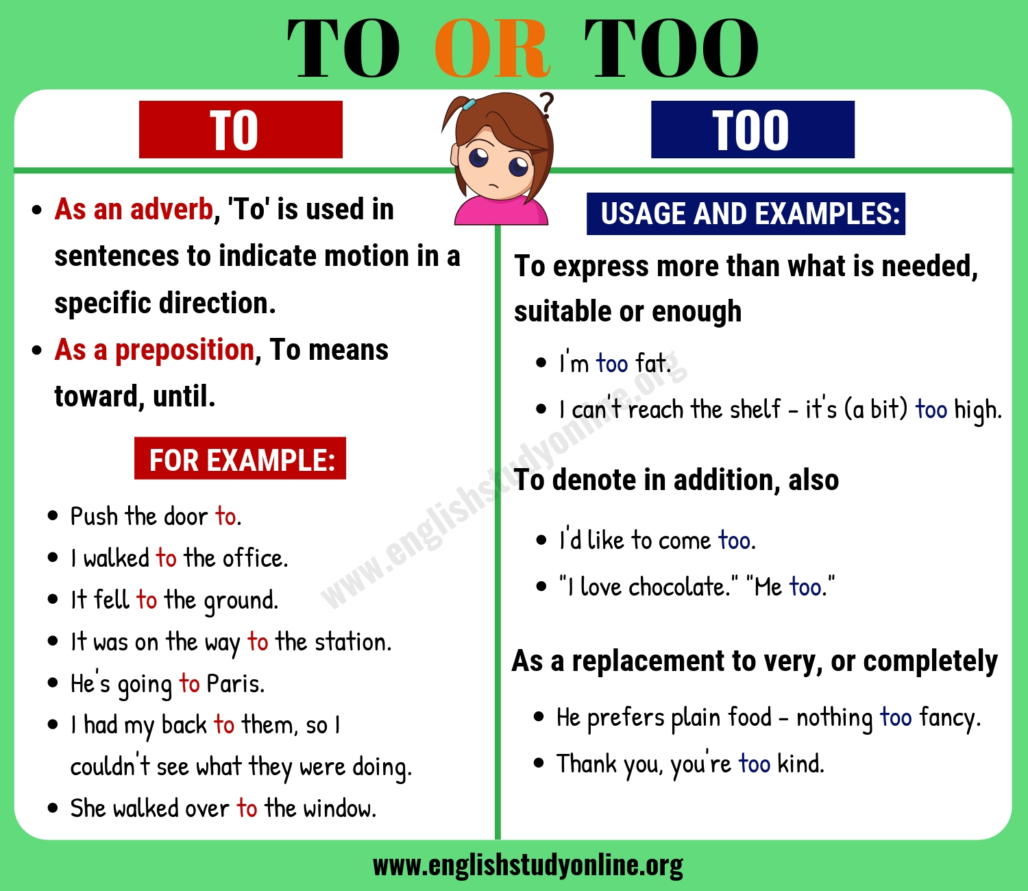 Difference Between To And Too