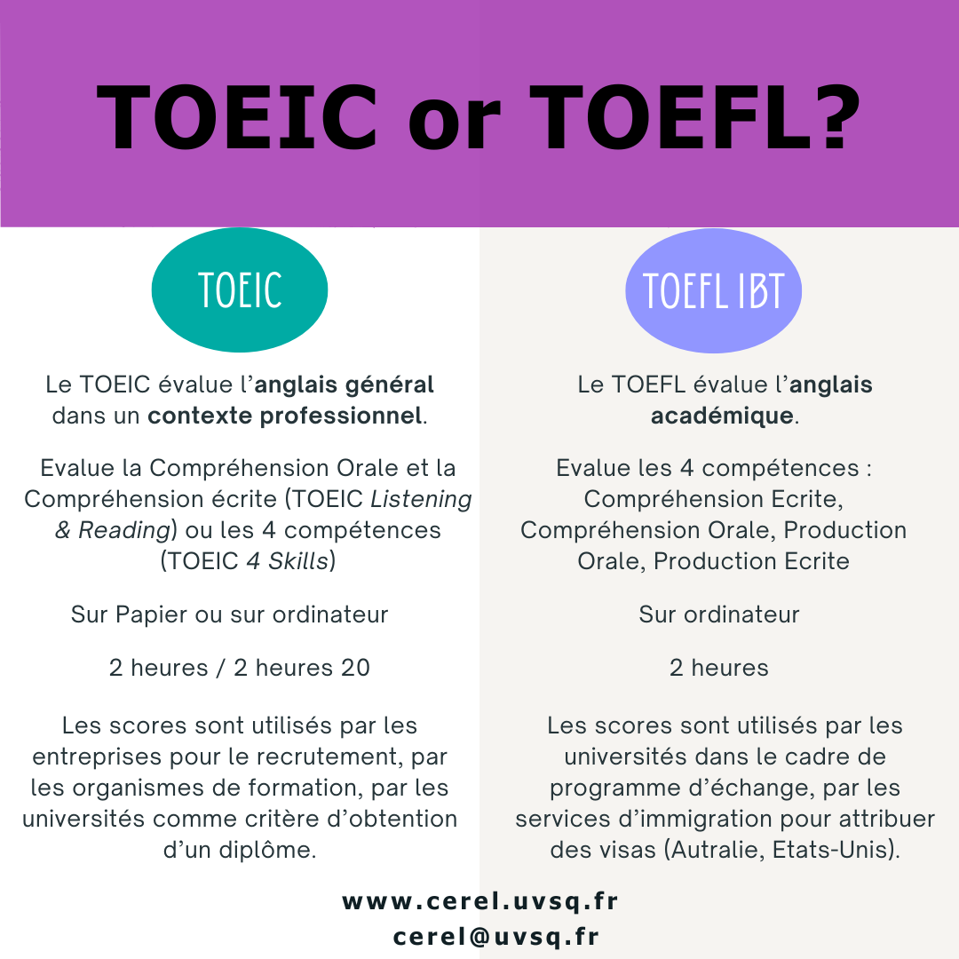 Difference Between Toeic And Toefl