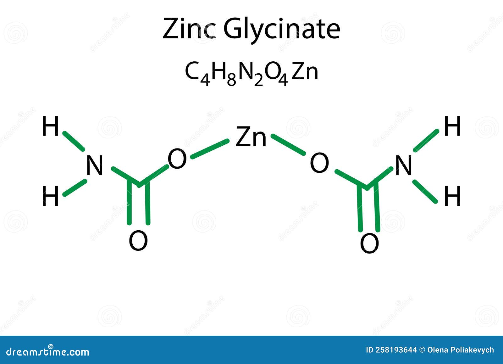 Difference Between Zinc Oxide And Zinc Glycinate