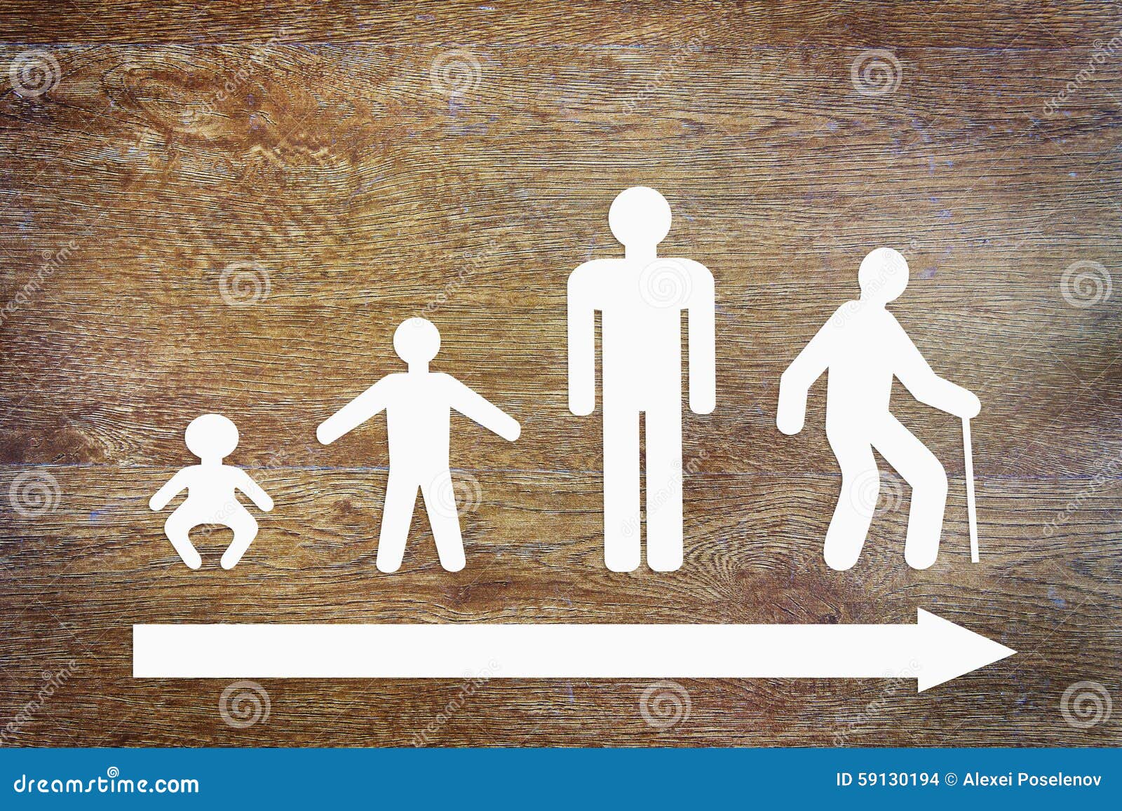 Different Stages Of Human Life