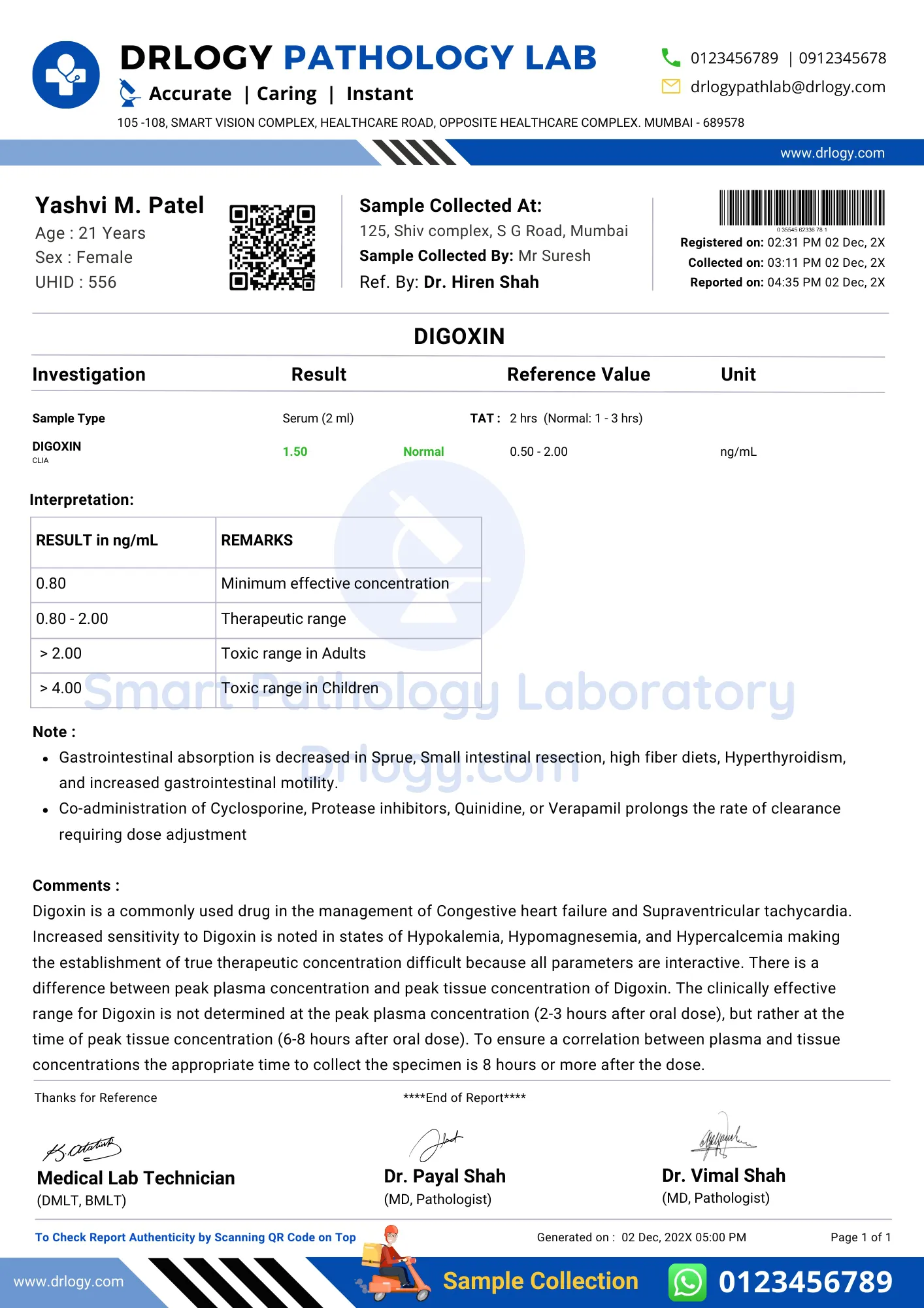 Digoxin Normal Value