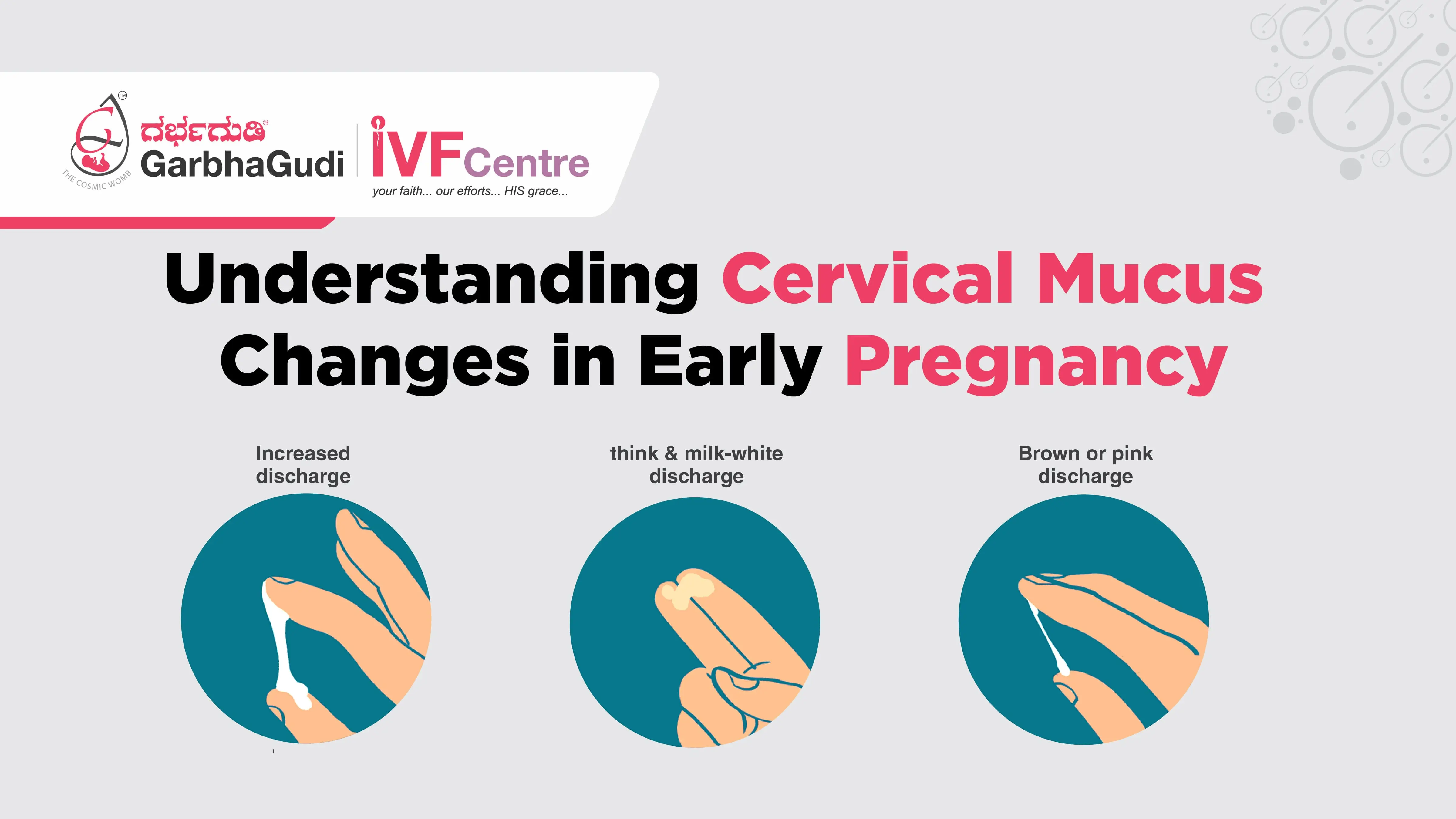Discharge Early Pregnancy