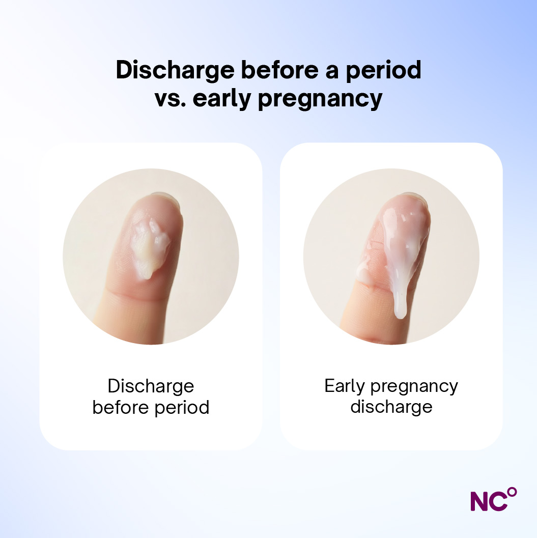 Discharge Prior To Period