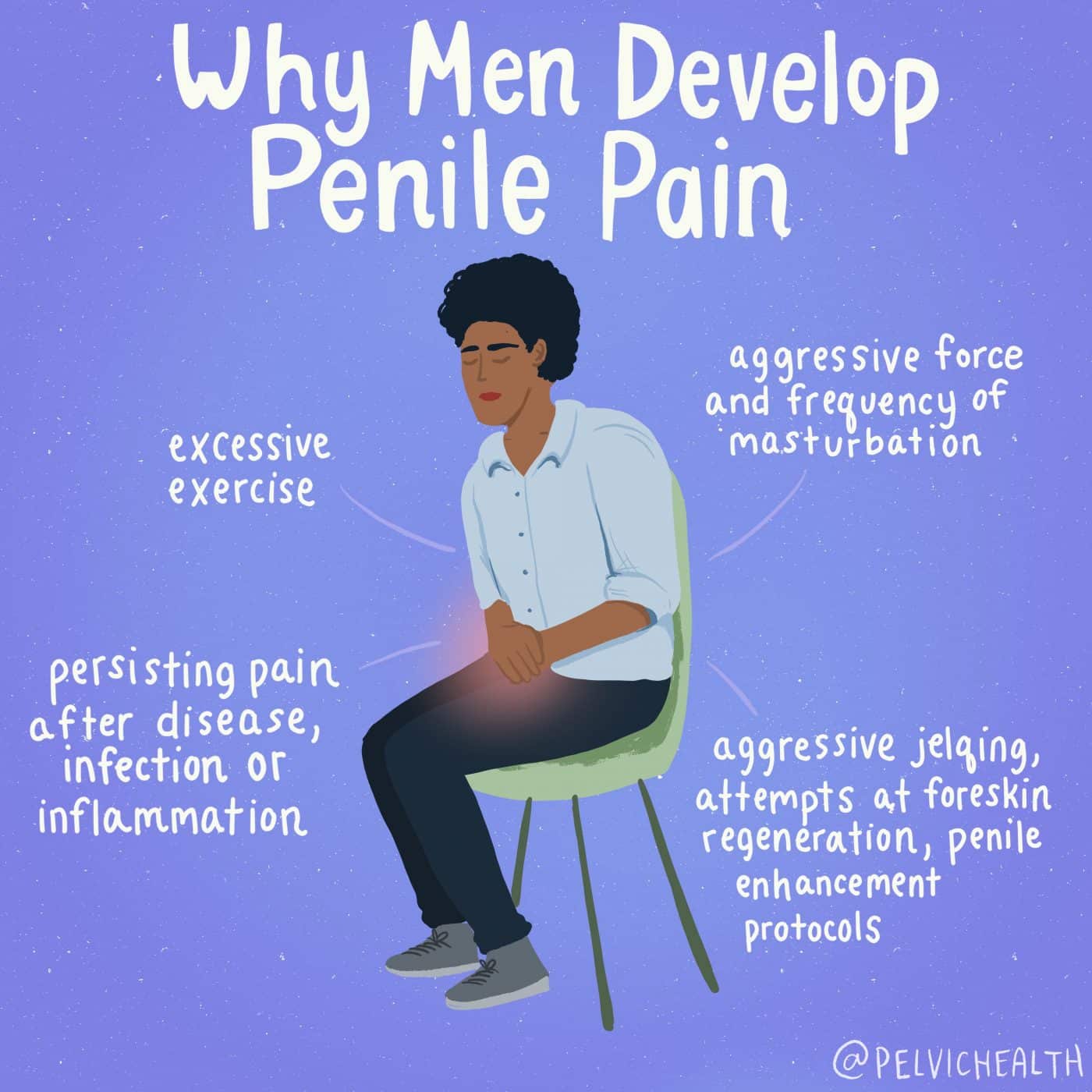 Discomfort In Penile Tip