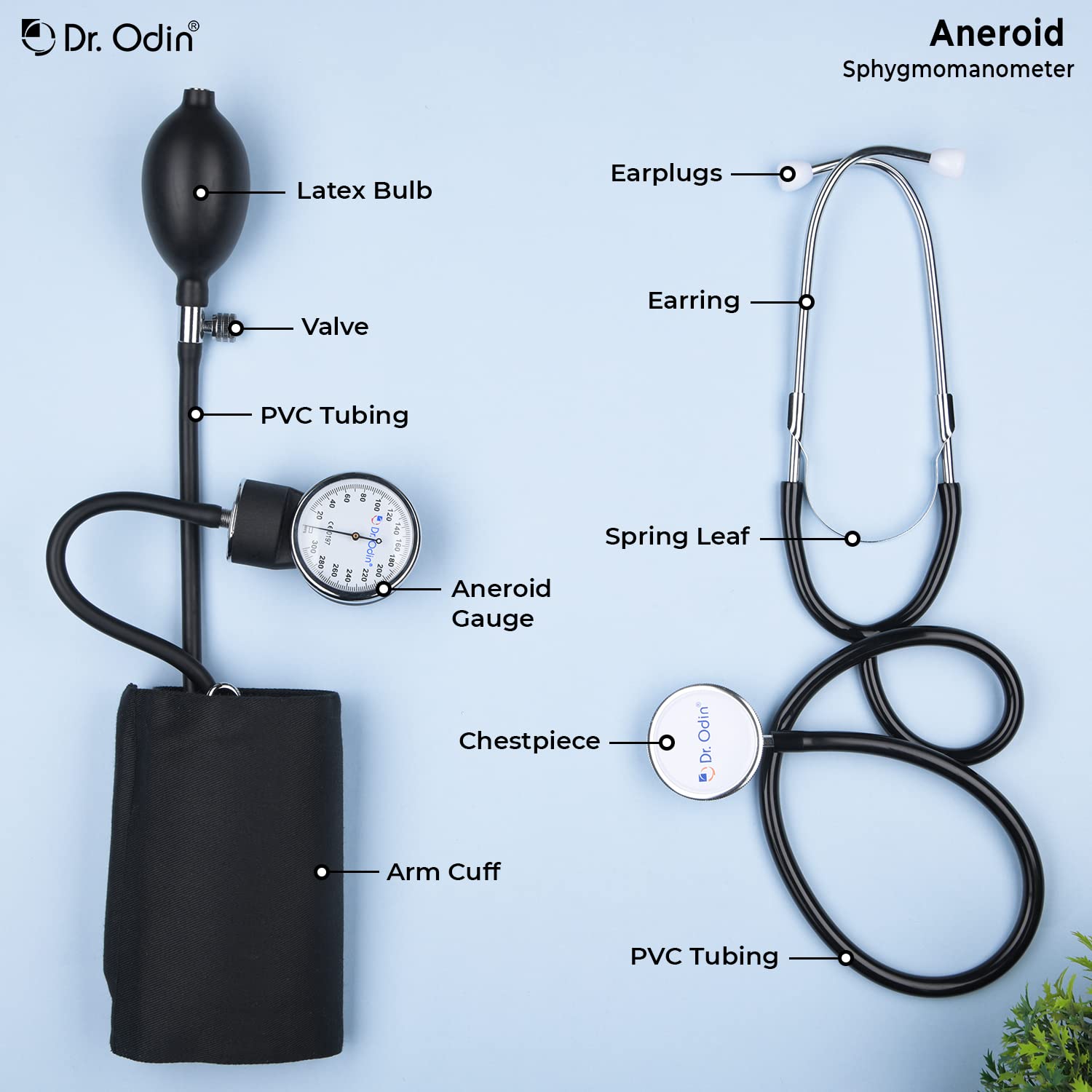 Discovered By Sphygmomanometer