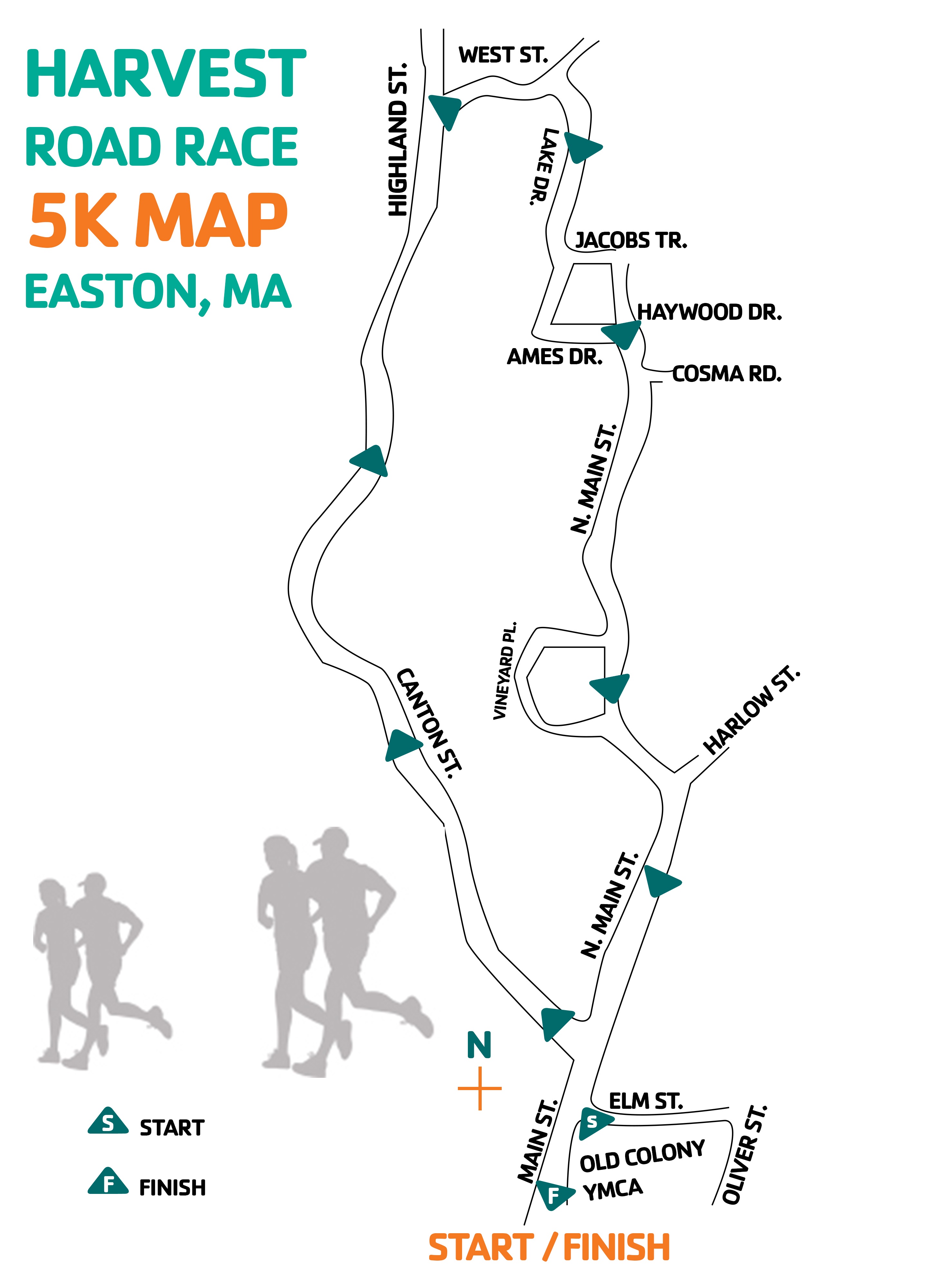 Distance Of A 5K Race